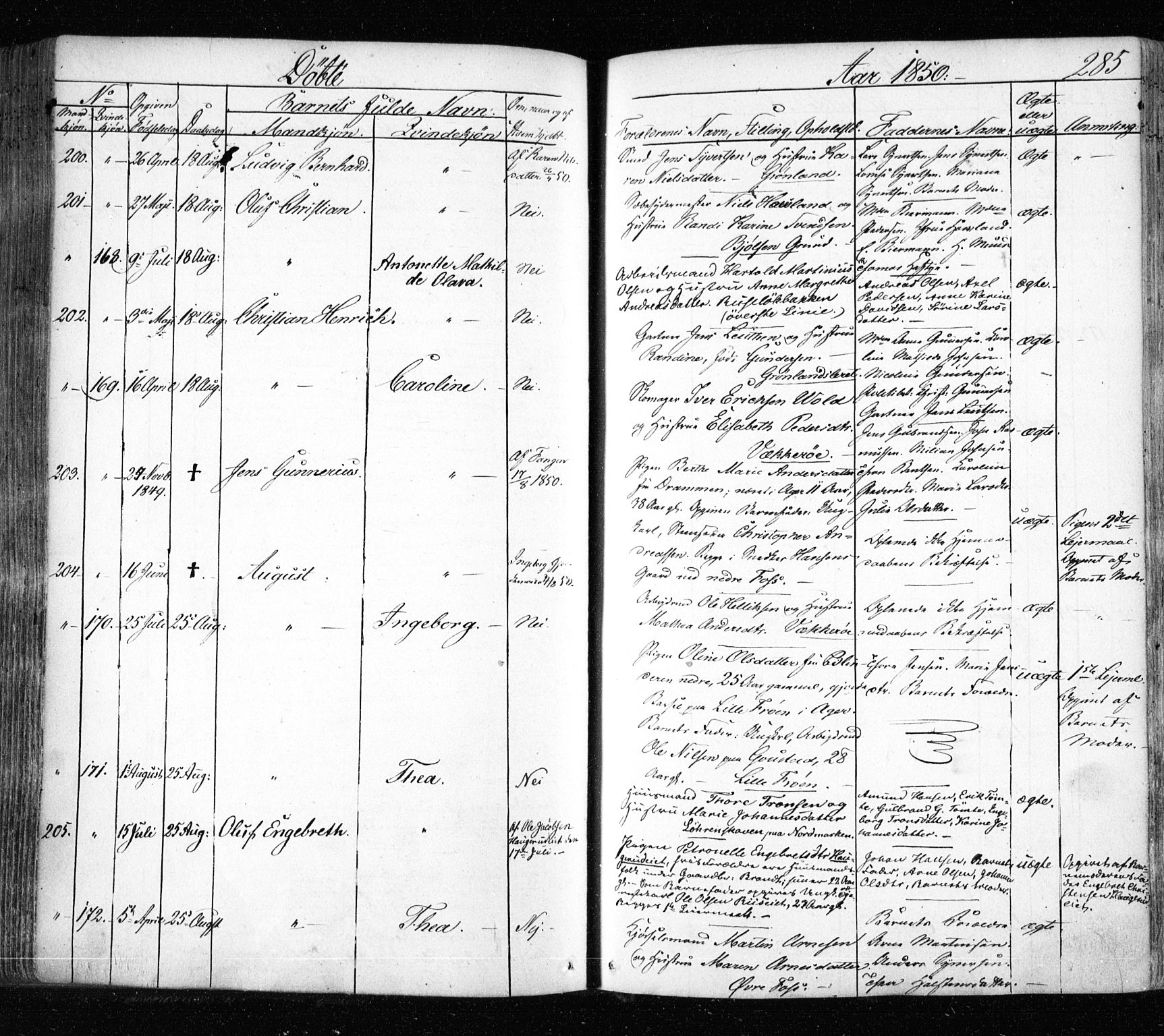Aker prestekontor kirkebøker, SAO/A-10861/F/L0019: Parish register (official) no. 19, 1842-1852, p. 285