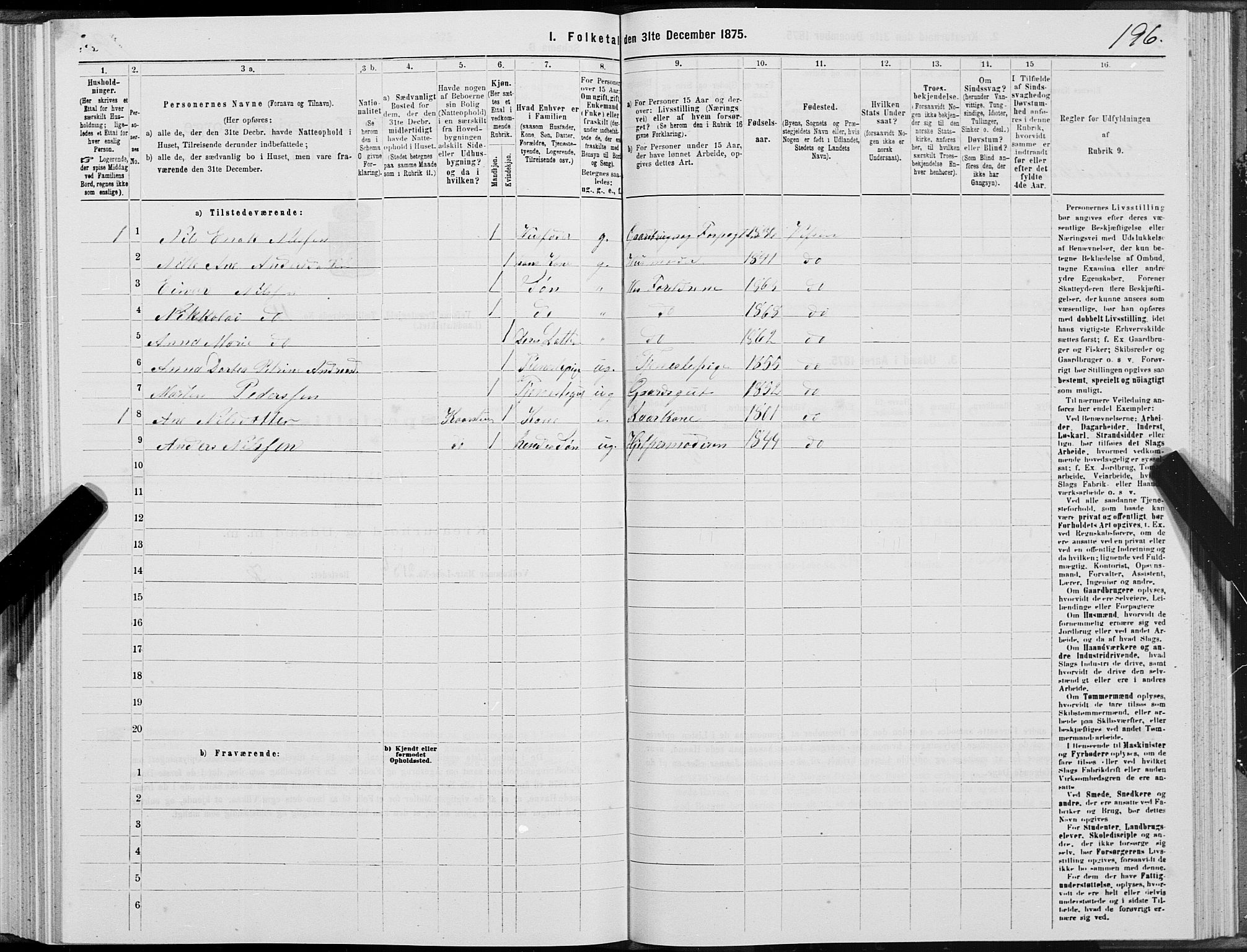 SAT, 1875 census for 1824L Vefsn/Vefsn, 1875, p. 3196