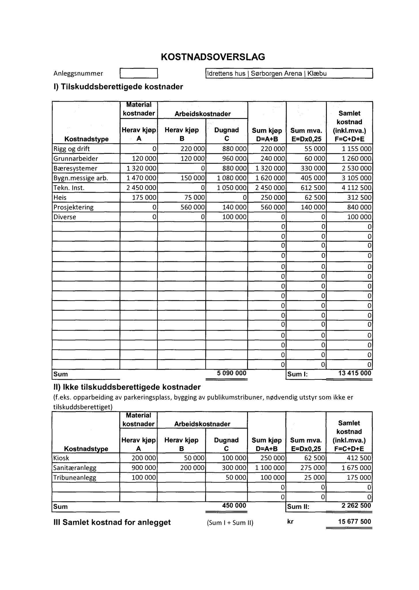 Klæbu Kommune, TRKO/KK/04-UO/L008: Utvalg for oppvekst - Møtedokumenter, 2017, p. 33