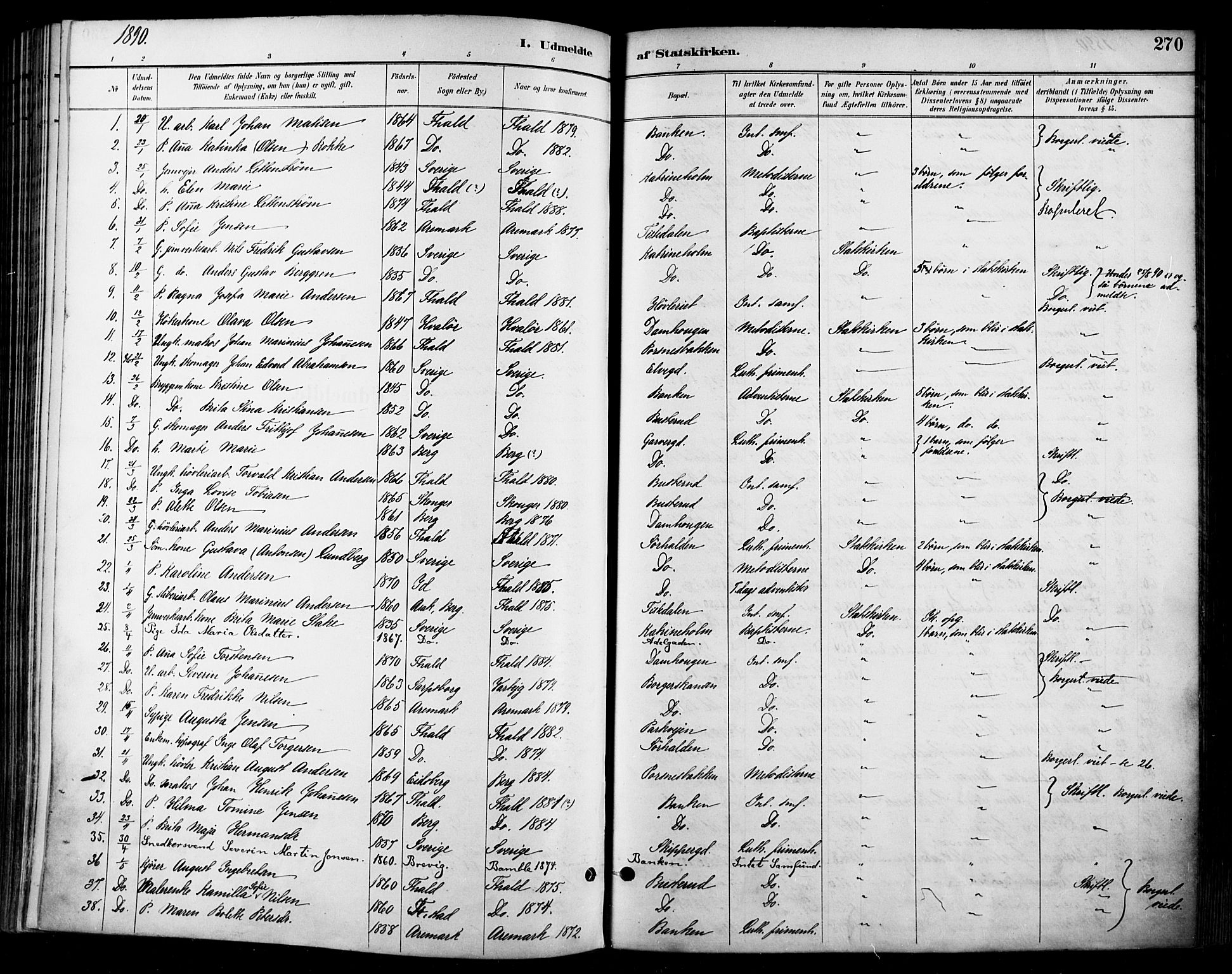 Halden prestekontor Kirkebøker, SAO/A-10909/F/Fa/L0014: Parish register (official) no. I 14, 1890-1906, p. 270