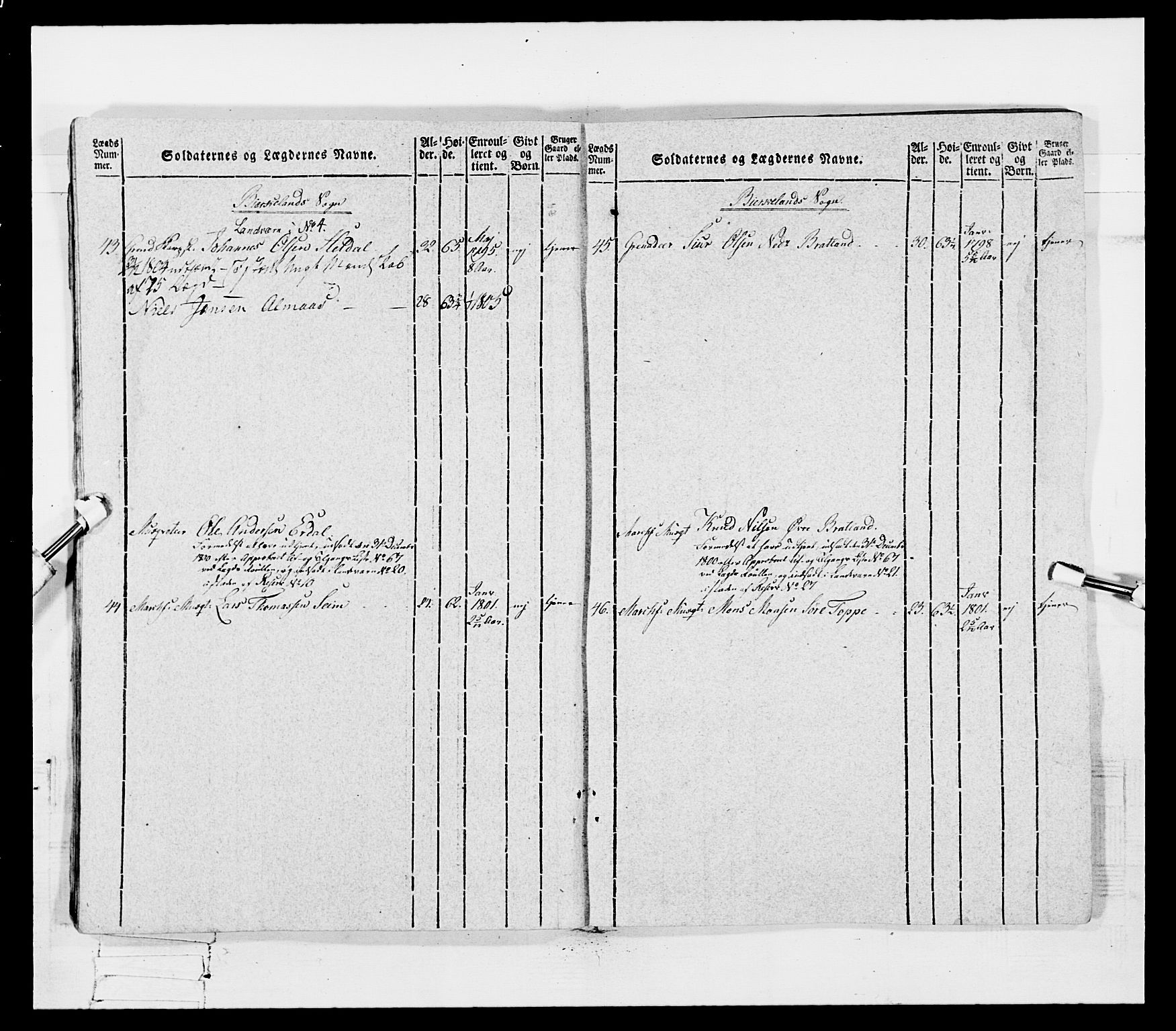 Generalitets- og kommissariatskollegiet, Det kongelige norske kommissariatskollegium, AV/RA-EA-5420/E/Eh/L0096: Bergenhusiske nasjonale infanteriregiment, 1791-1803, p. 357