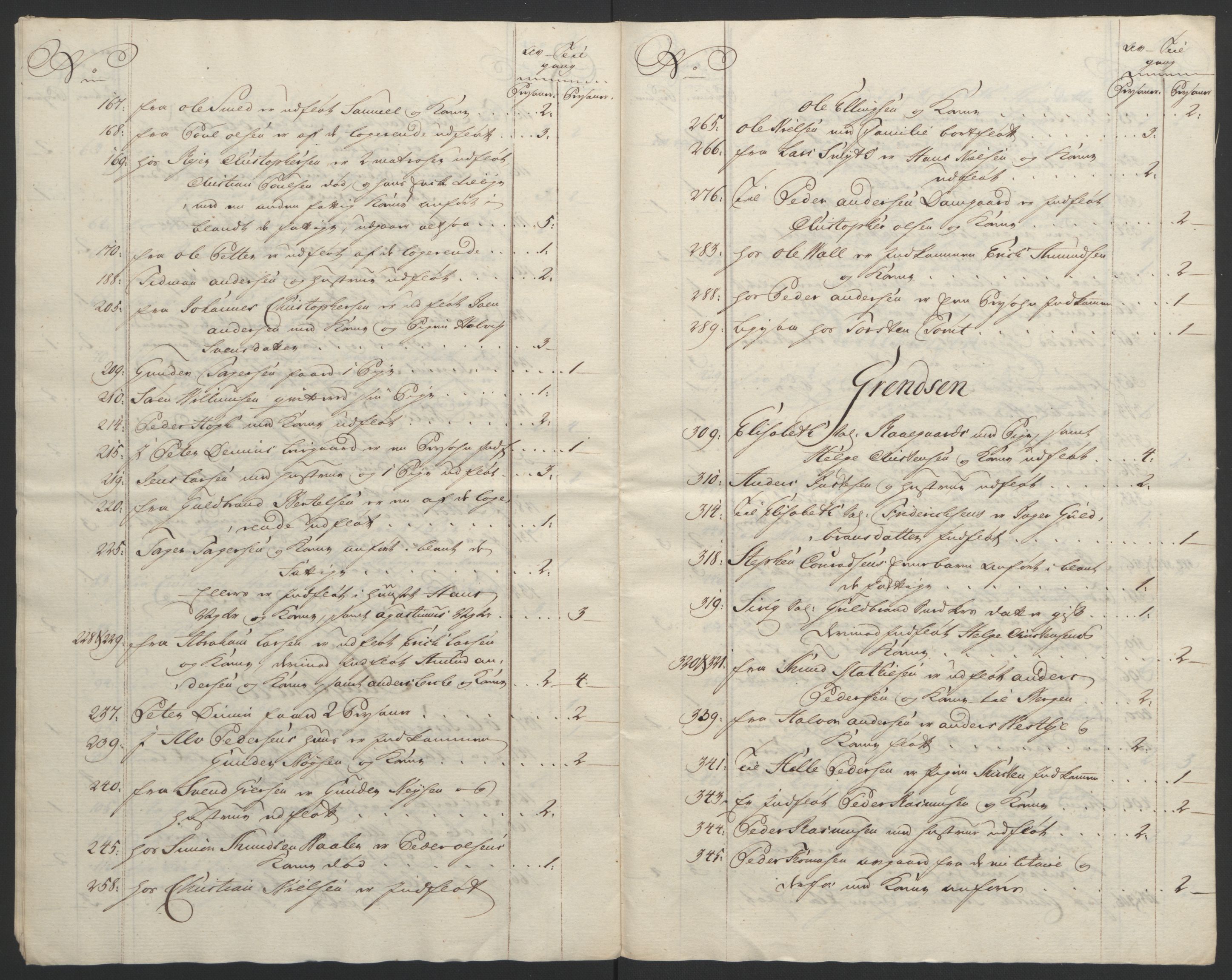 Rentekammeret inntil 1814, Reviderte regnskaper, Byregnskaper, AV/RA-EA-4066/R/Re/L0072/0001: [E13] Kontribusjonsregnskap / Ekstraskatt, 1763-1764, p. 373