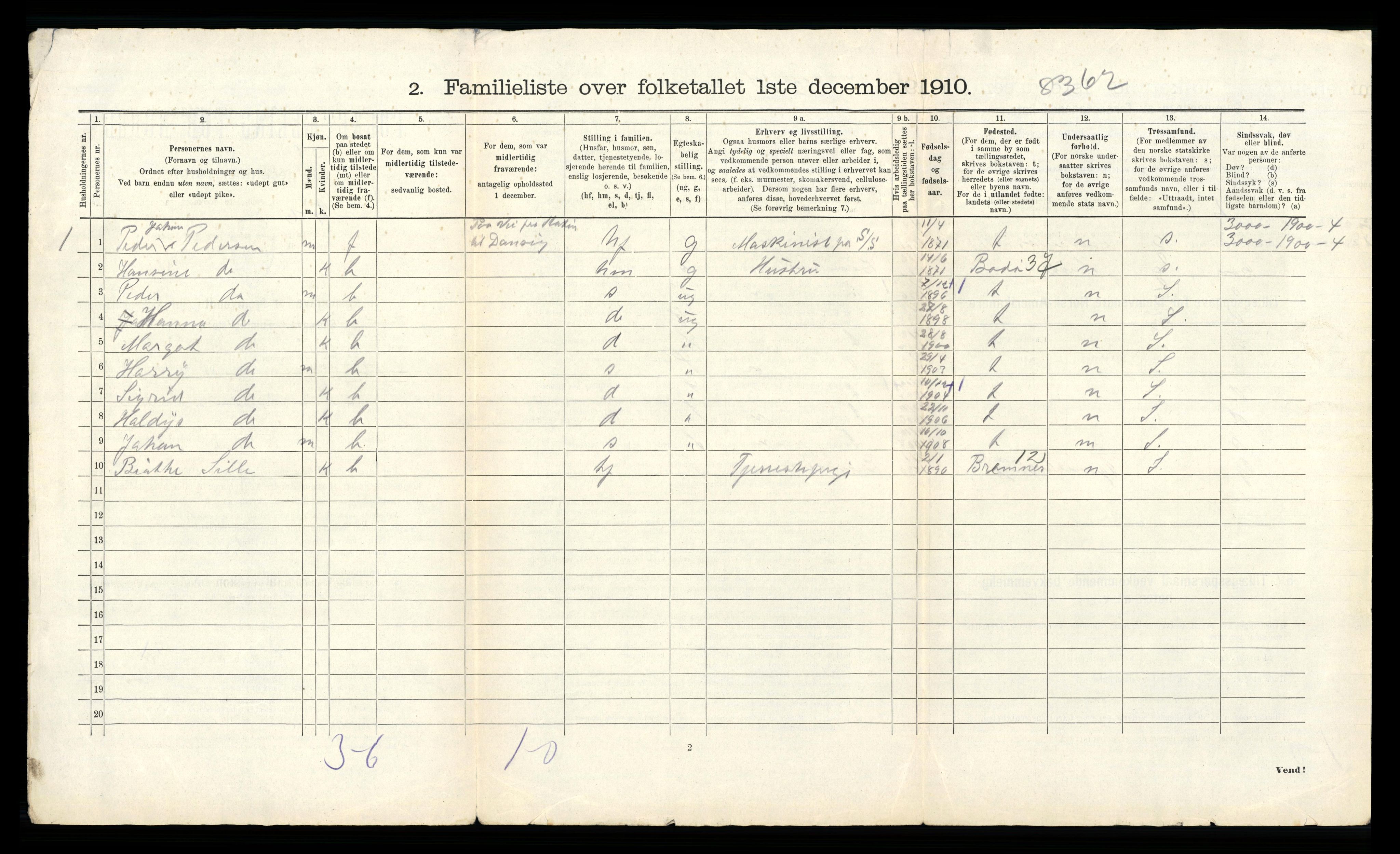 RA, 1910 census for Haugesund, 1910, p. 3171