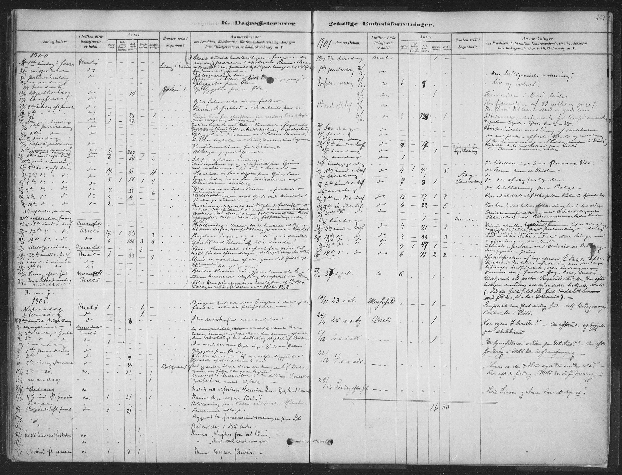 Ministerialprotokoller, klokkerbøker og fødselsregistre - Nordland, AV/SAT-A-1459/843/L0627: Parish register (official) no. 843A02, 1878-1908, p. 269