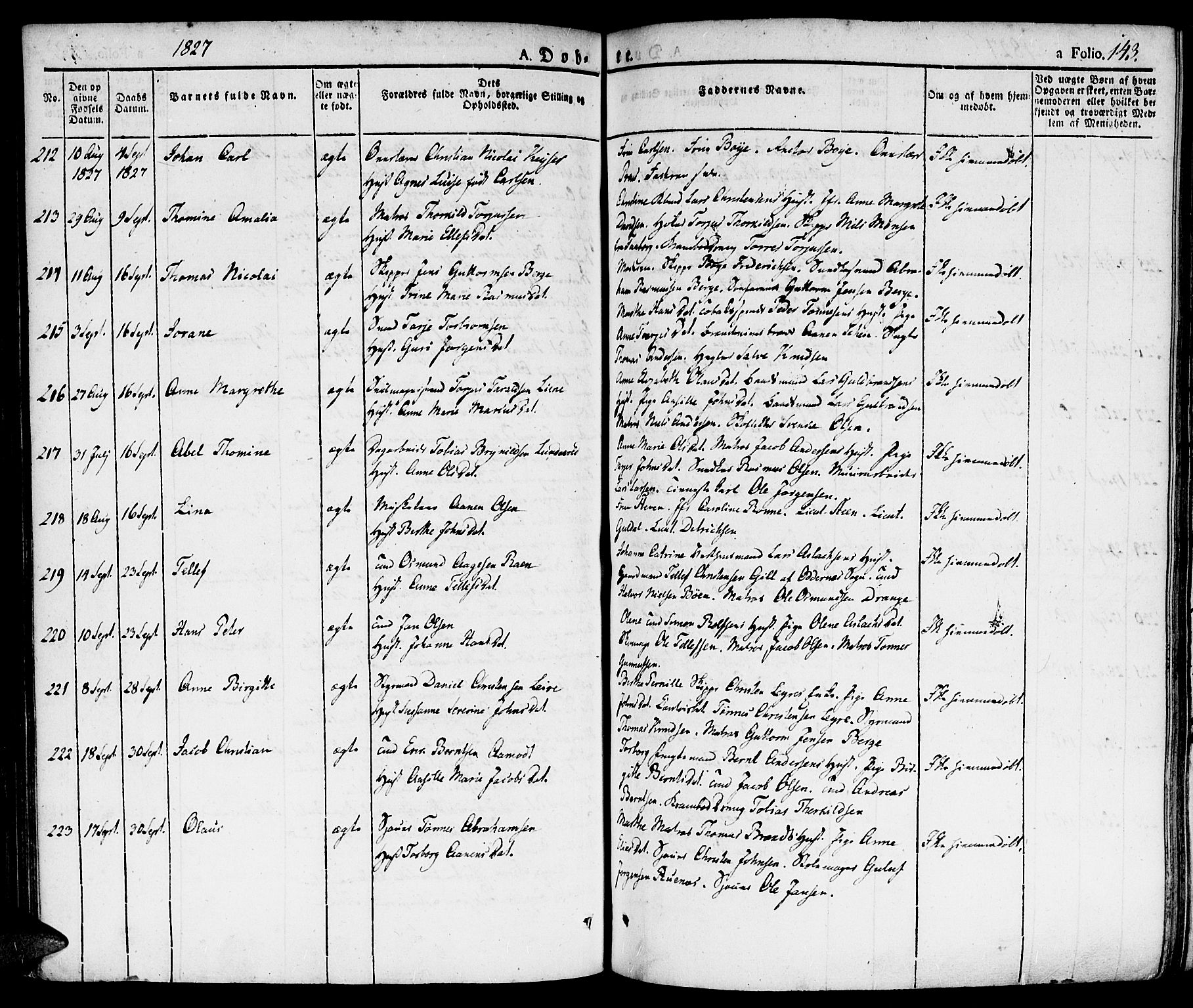 Kristiansand domprosti, SAK/1112-0006/F/Fa/L0009: Parish register (official) no. A 9, 1821-1827, p. 143