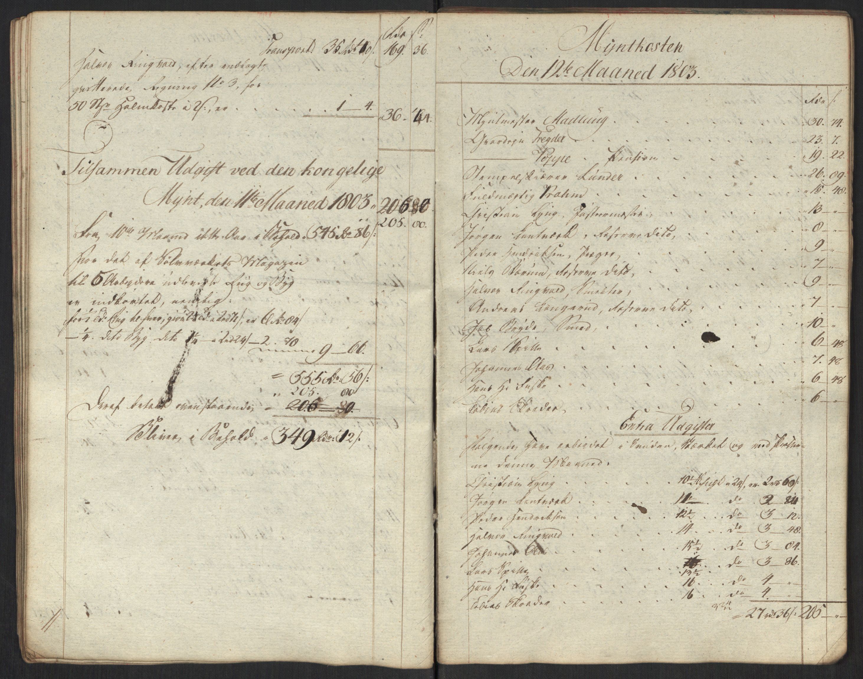 Rentekammeret inntil 1814, Realistisk ordnet avdeling, AV/RA-EA-4070/Oa/L0010: [Y8]: Regninger for Kongsbergs mynt., 1760-1805, p. 647