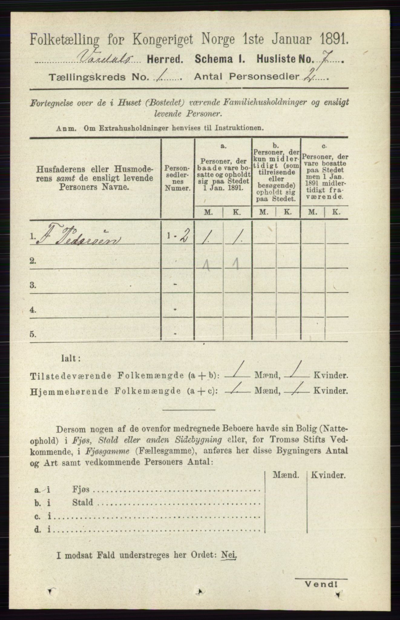 RA, 1891 census for 0527 Vardal, 1891, p. 31