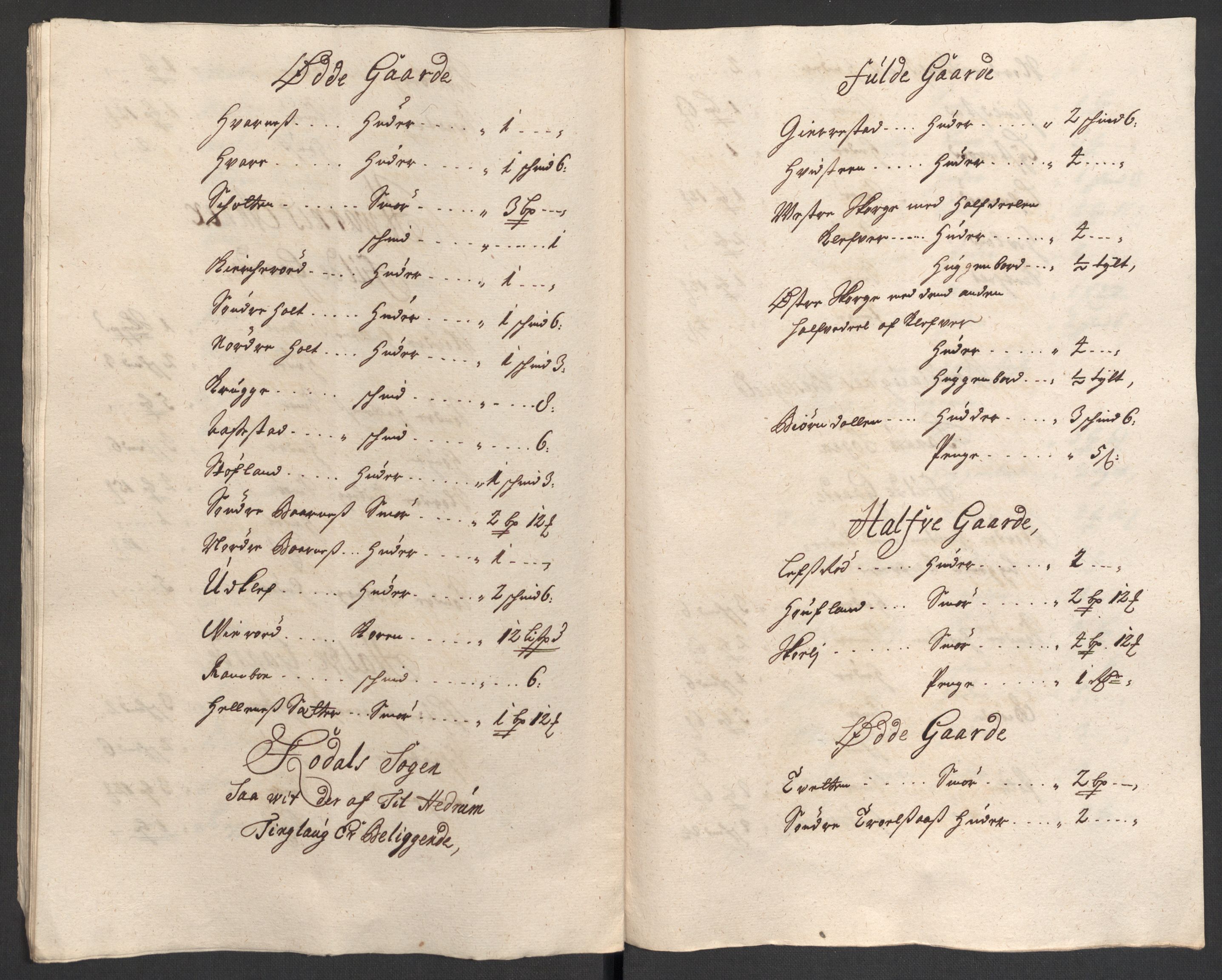 Rentekammeret inntil 1814, Reviderte regnskaper, Fogderegnskap, RA/EA-4092/R33/L1981: Fogderegnskap Larvik grevskap, 1709-1710, p. 33