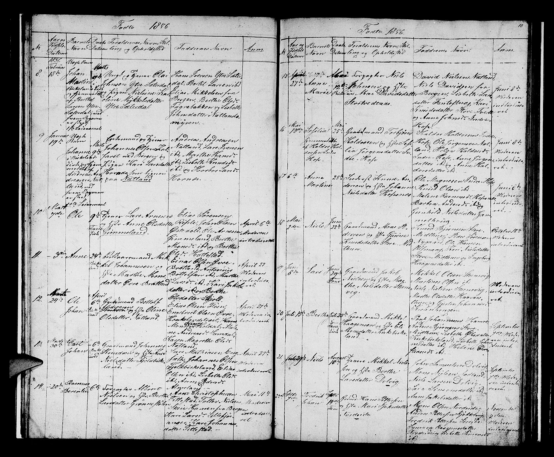 Birkeland Sokneprestembete, SAB/A-74601/H/Hab: Parish register (copy) no. A 1, 1853-1862, p. 10
