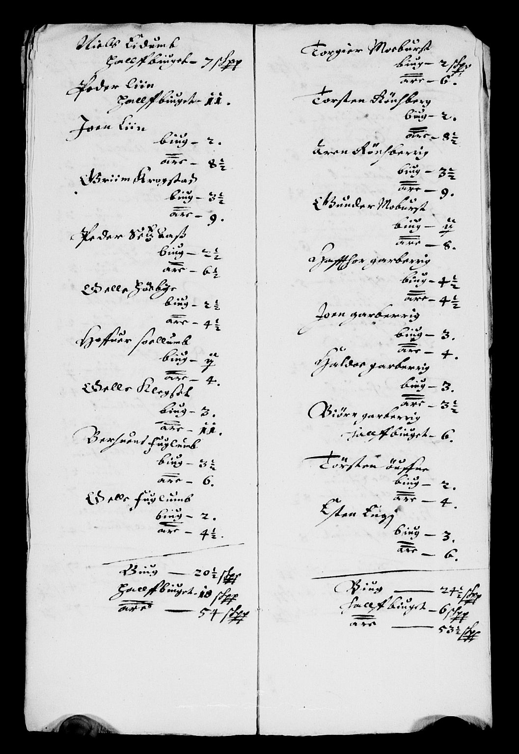 Rentekammeret inntil 1814, Reviderte regnskaper, Lensregnskaper, RA/EA-5023/R/Rb/Rbw/L0121: Trondheim len, 1655-1656