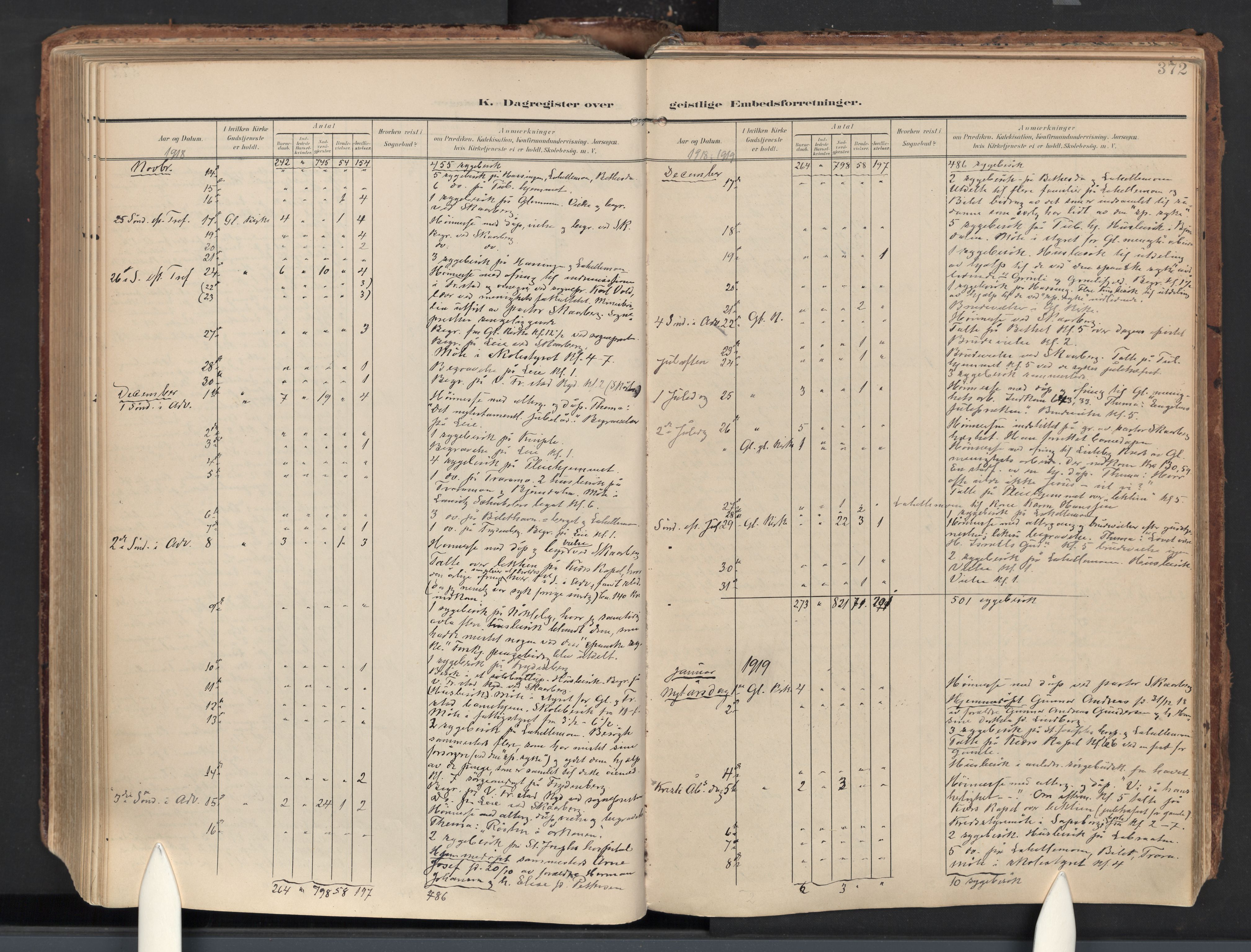 Glemmen prestekontor Kirkebøker, AV/SAO-A-10908/F/Fa/L0016: Parish register (official) no. 16, 1903-1937, p. 372