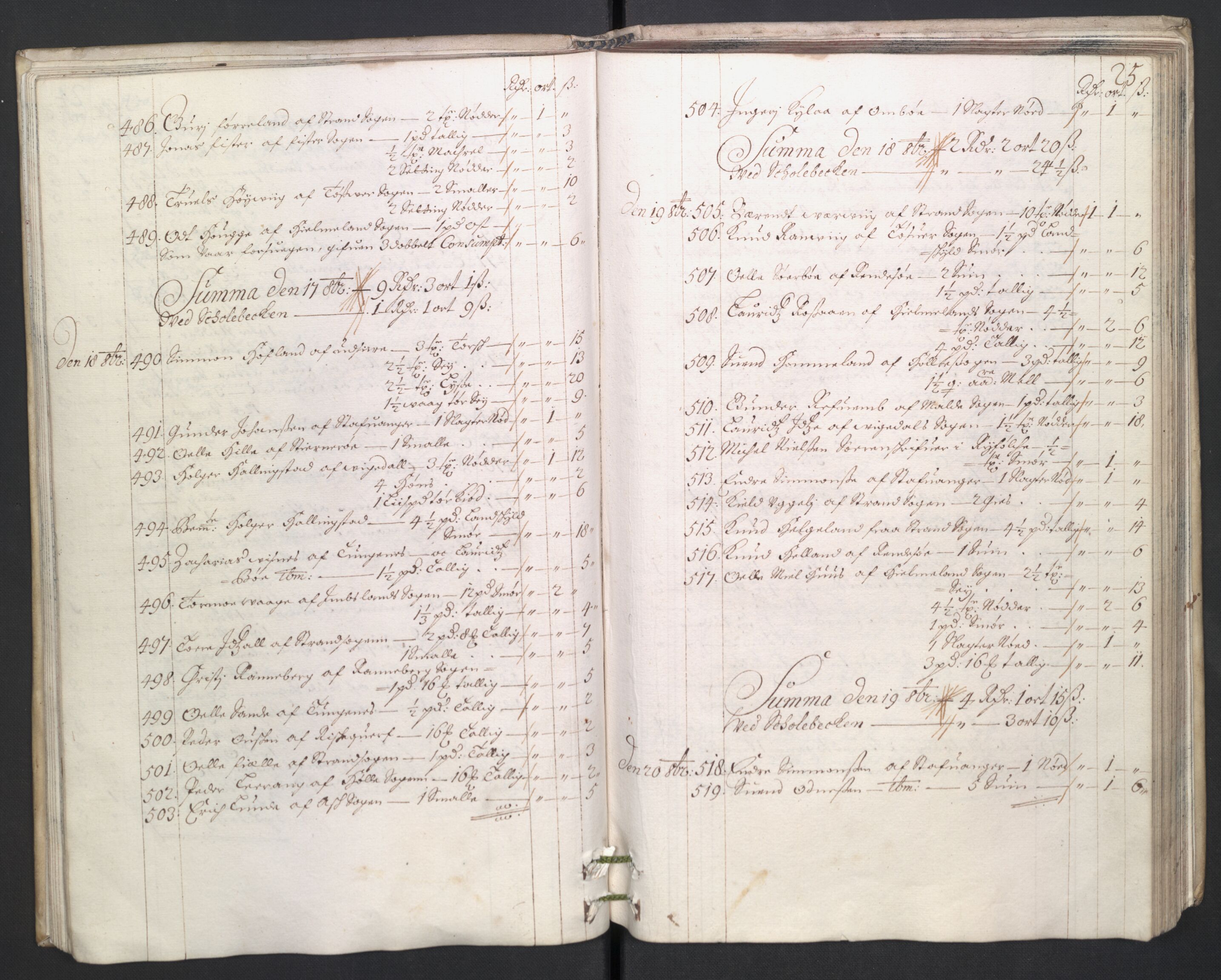 Rentekammeret inntil 1814, Reviderte regnskaper, Byregnskaper, AV/RA-EA-4066/R/Ro/L0329: [O23] Konsumpsjonsregnskap, 1681-1682, p. 172