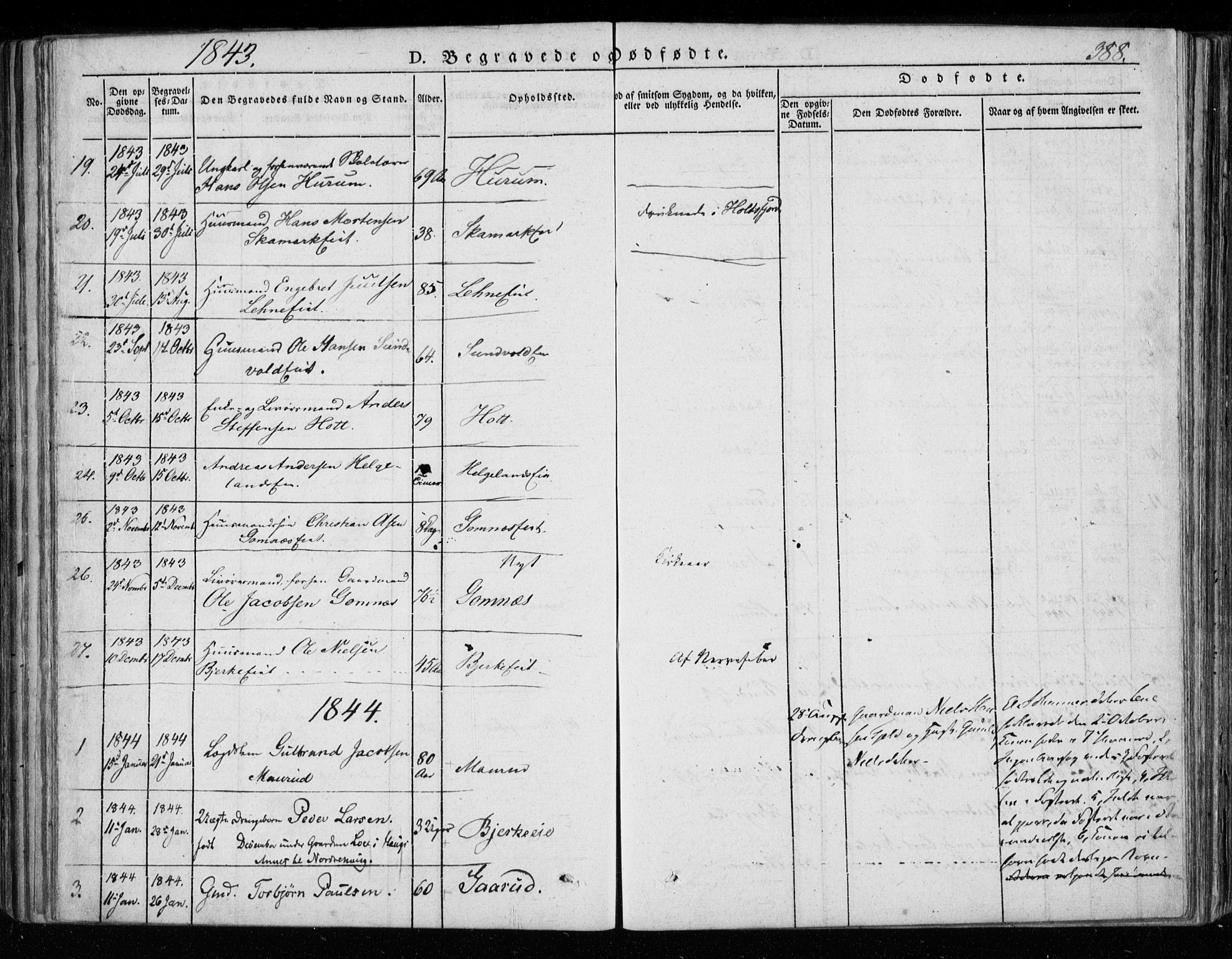 Hole kirkebøker, SAKO/A-228/F/Fa/L0005: Parish register (official) no. I 5, 1833-1851, p. 388