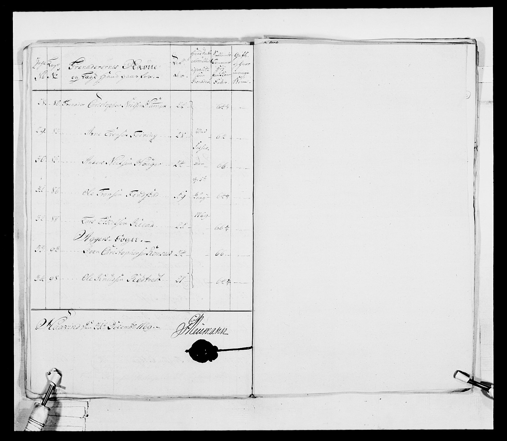 Generalitets- og kommissariatskollegiet, Det kongelige norske kommissariatskollegium, AV/RA-EA-5420/E/Eh/L0037: 1. Akershusiske nasjonale infanteriregiment, 1767-1773, p. 42