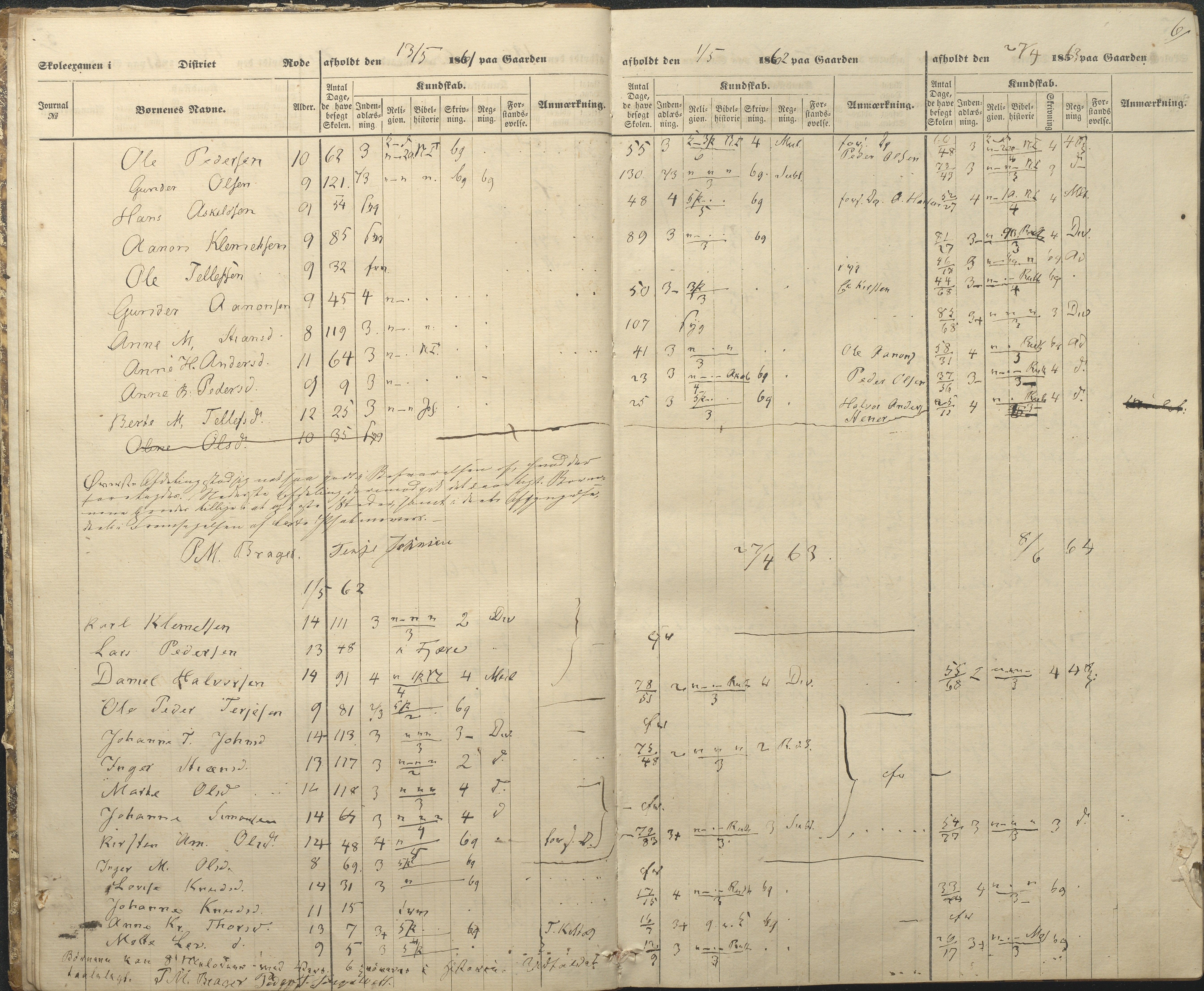 Øyestad kommune frem til 1979, AAKS/KA0920-PK/06/06A/L0047: Eksamensprotokoll, 1855-1865, p. 6