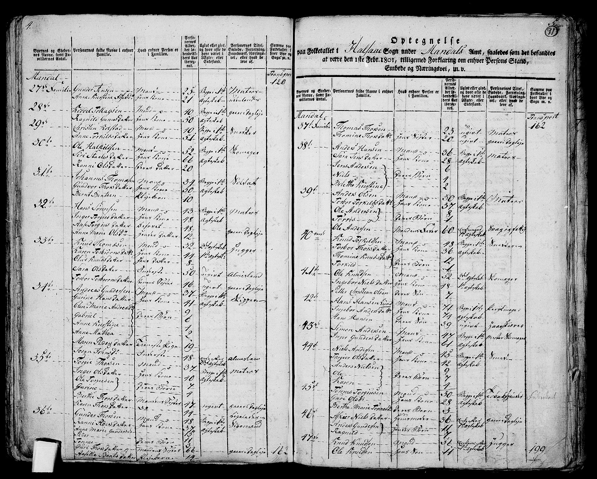 RA, 1801 census for 1019P Mandal, 1801, p. 90b-91a