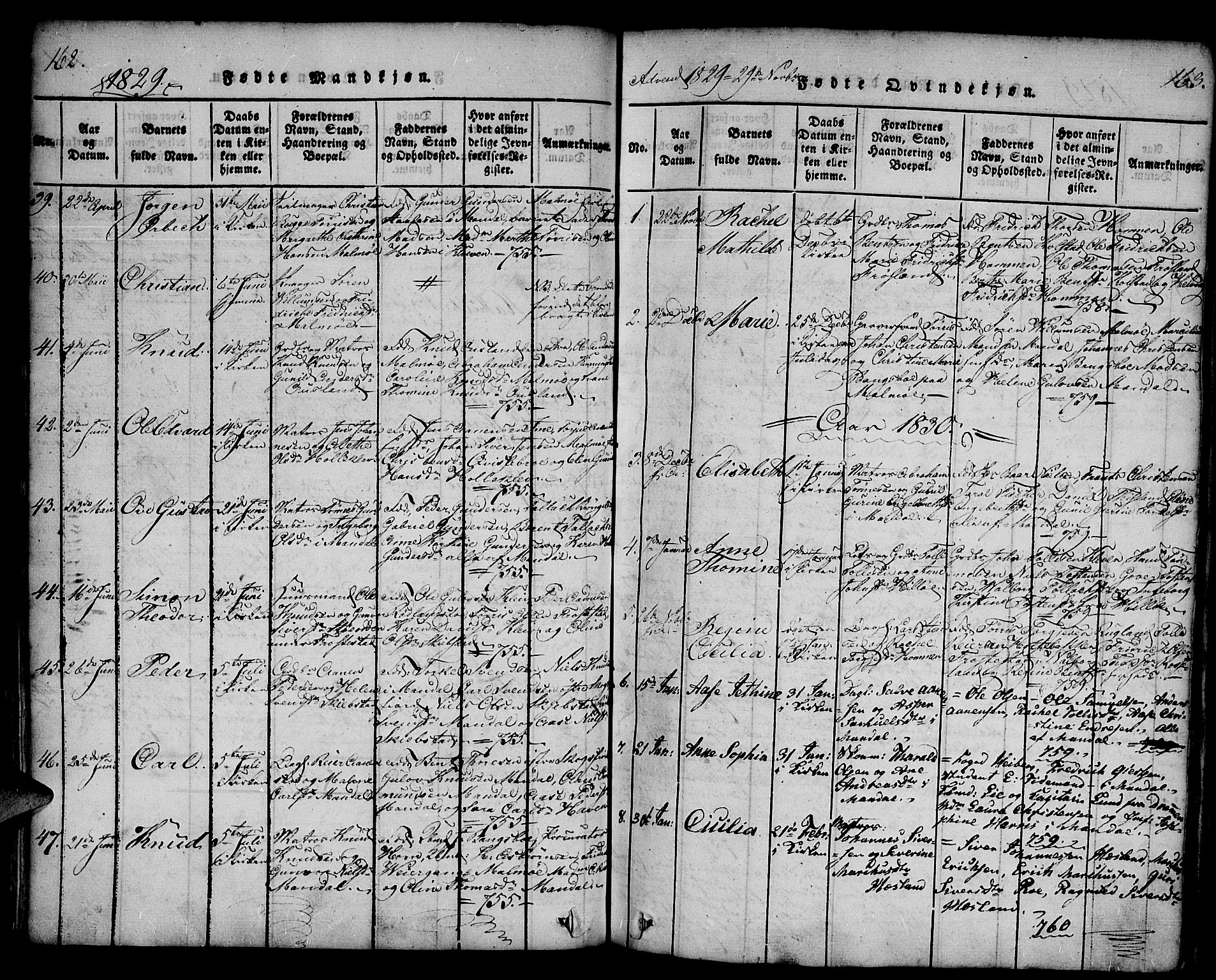 Mandal sokneprestkontor, SAK/1111-0030/F/Fa/Faa/L0010: Parish register (official) no. A 10, 1817-1830, p. 162-163
