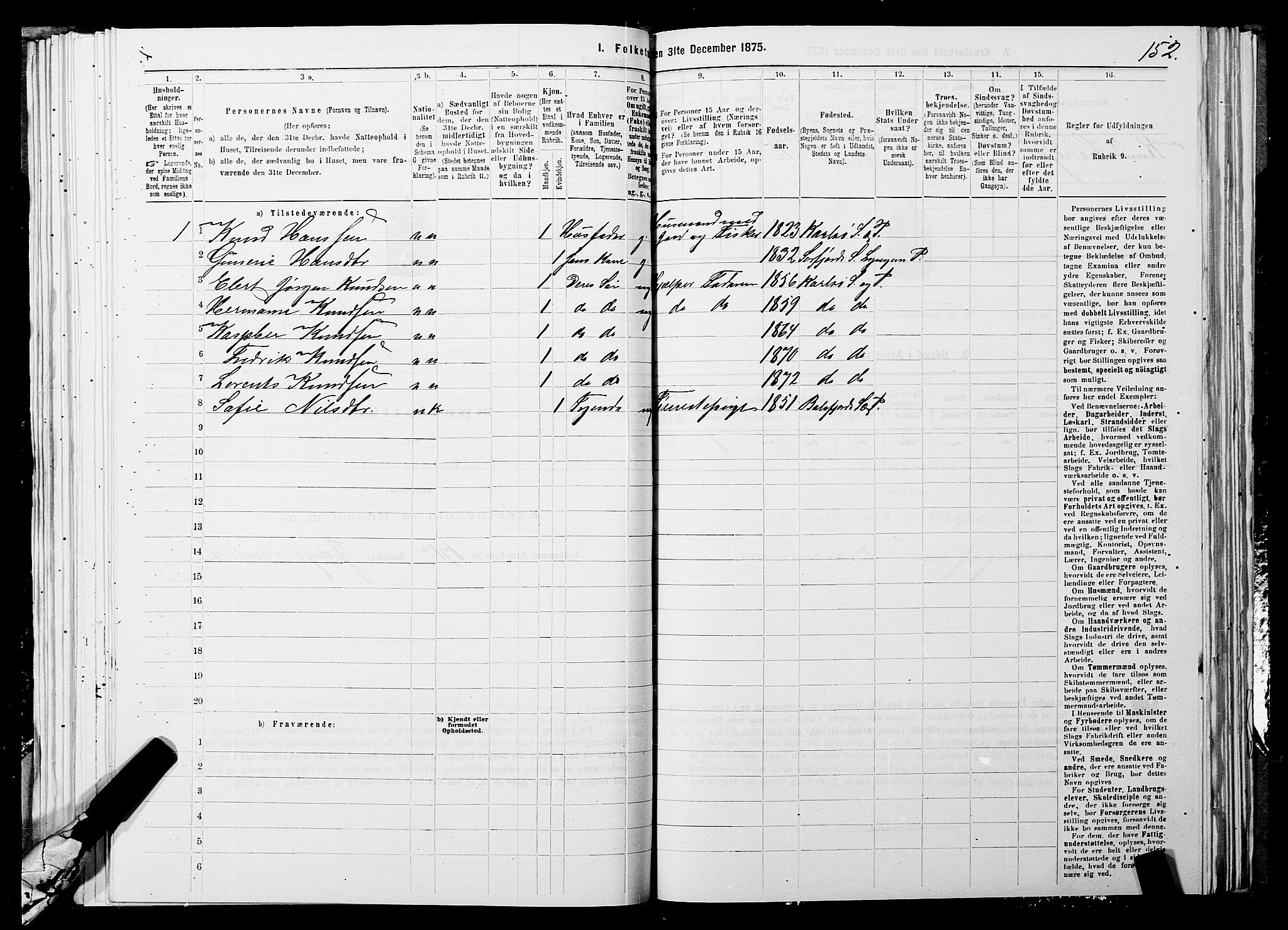 SATØ, 1875 census for 1936P Karlsøy, 1875, p. 1152
