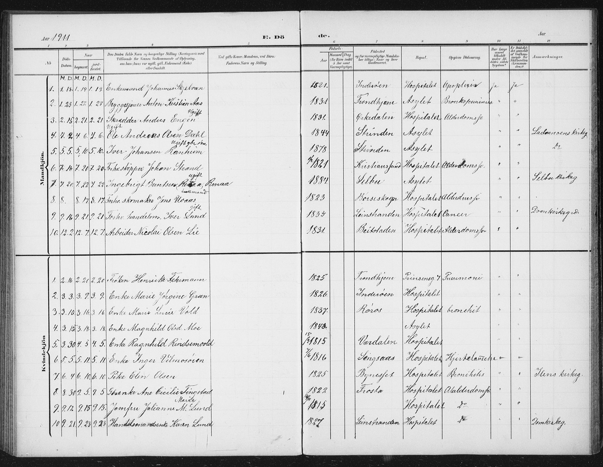 Ministerialprotokoller, klokkerbøker og fødselsregistre - Sør-Trøndelag, SAT/A-1456/623/L0479: Parish register (copy) no. 623C02, 1907-1933