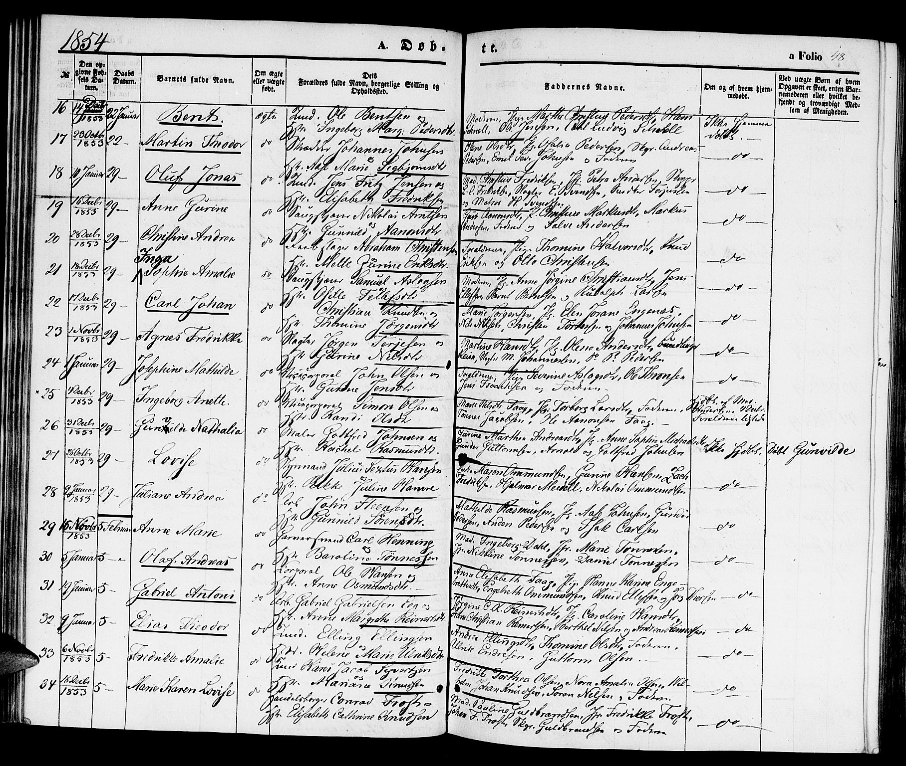 Kristiansand domprosti, SAK/1112-0006/F/Fb/L0011: Parish register (copy) no. B 11, 1851-1861, p. 48