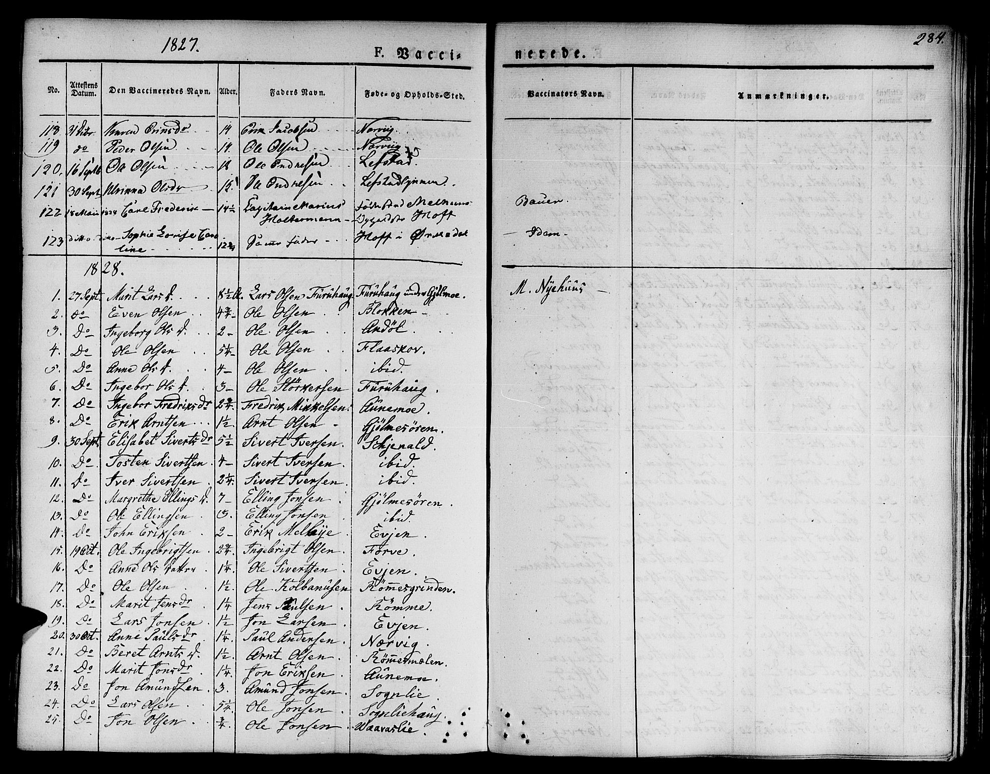 Ministerialprotokoller, klokkerbøker og fødselsregistre - Sør-Trøndelag, SAT/A-1456/668/L0804: Parish register (official) no. 668A04, 1826-1839, p. 284