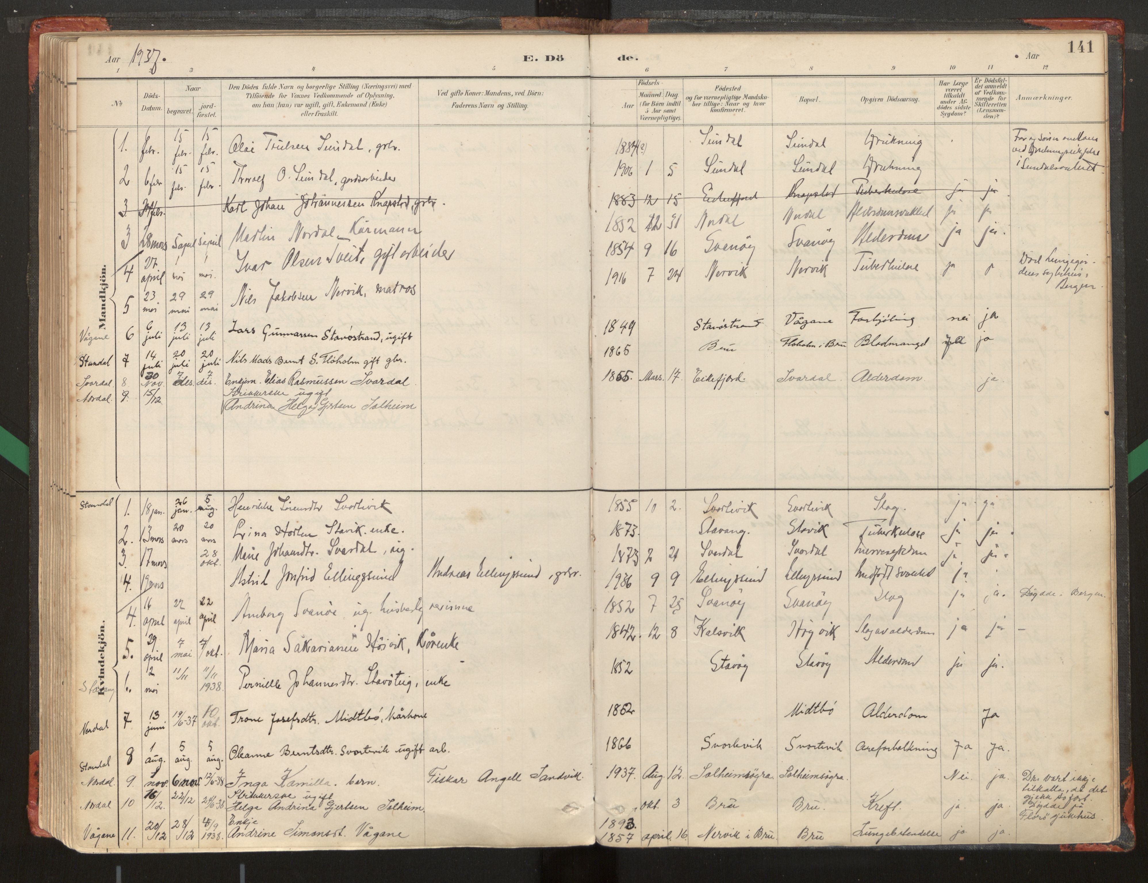 Kinn sokneprestembete, AV/SAB-A-80801/H/Haa/Haad/L0006: Parish register (official) no. D 6, 1886-1945, p. 141