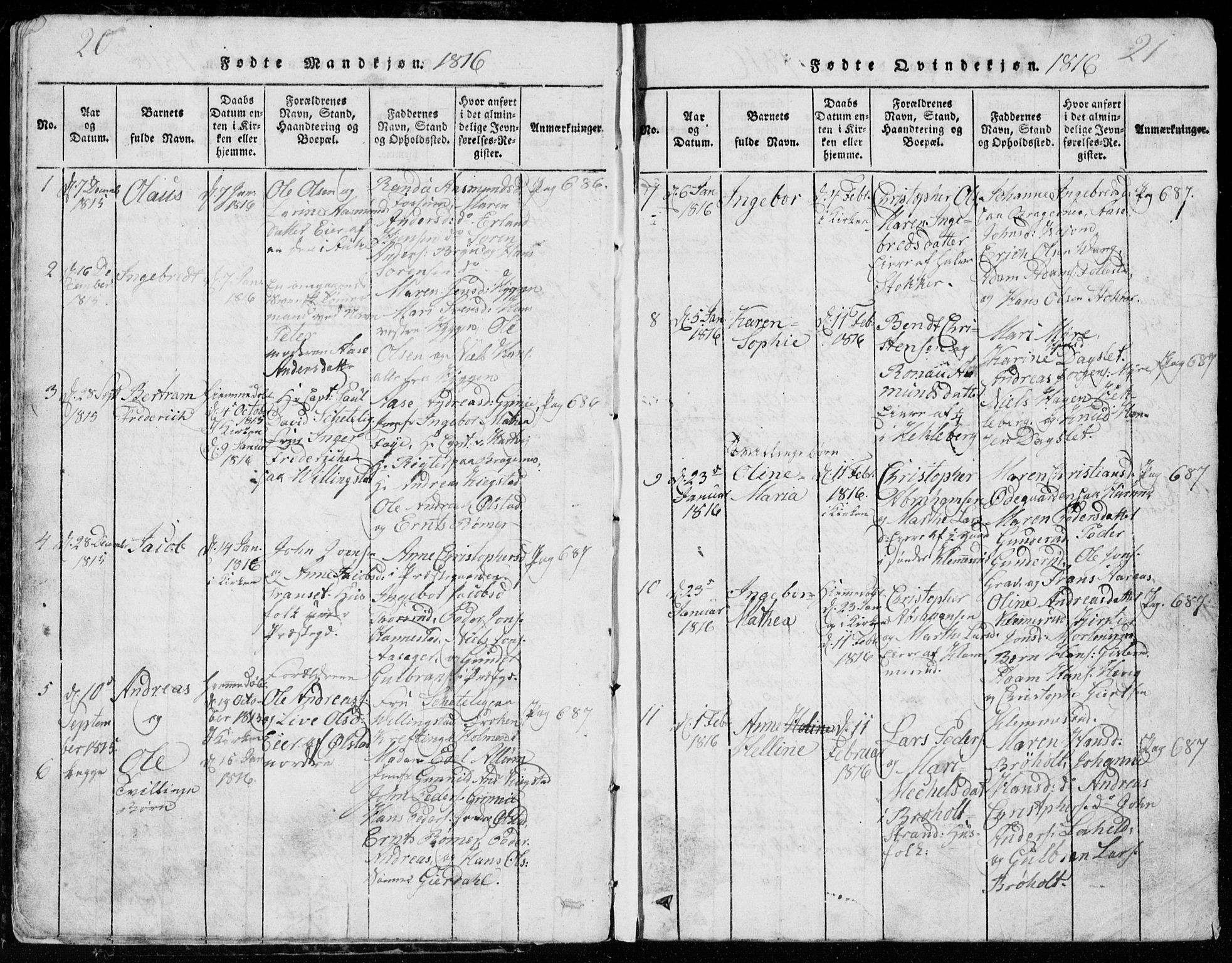 Røyken kirkebøker, AV/SAKO-A-241/G/Ga/L0003: Parish register (copy) no. 3, 1814-1856, p. 20-21