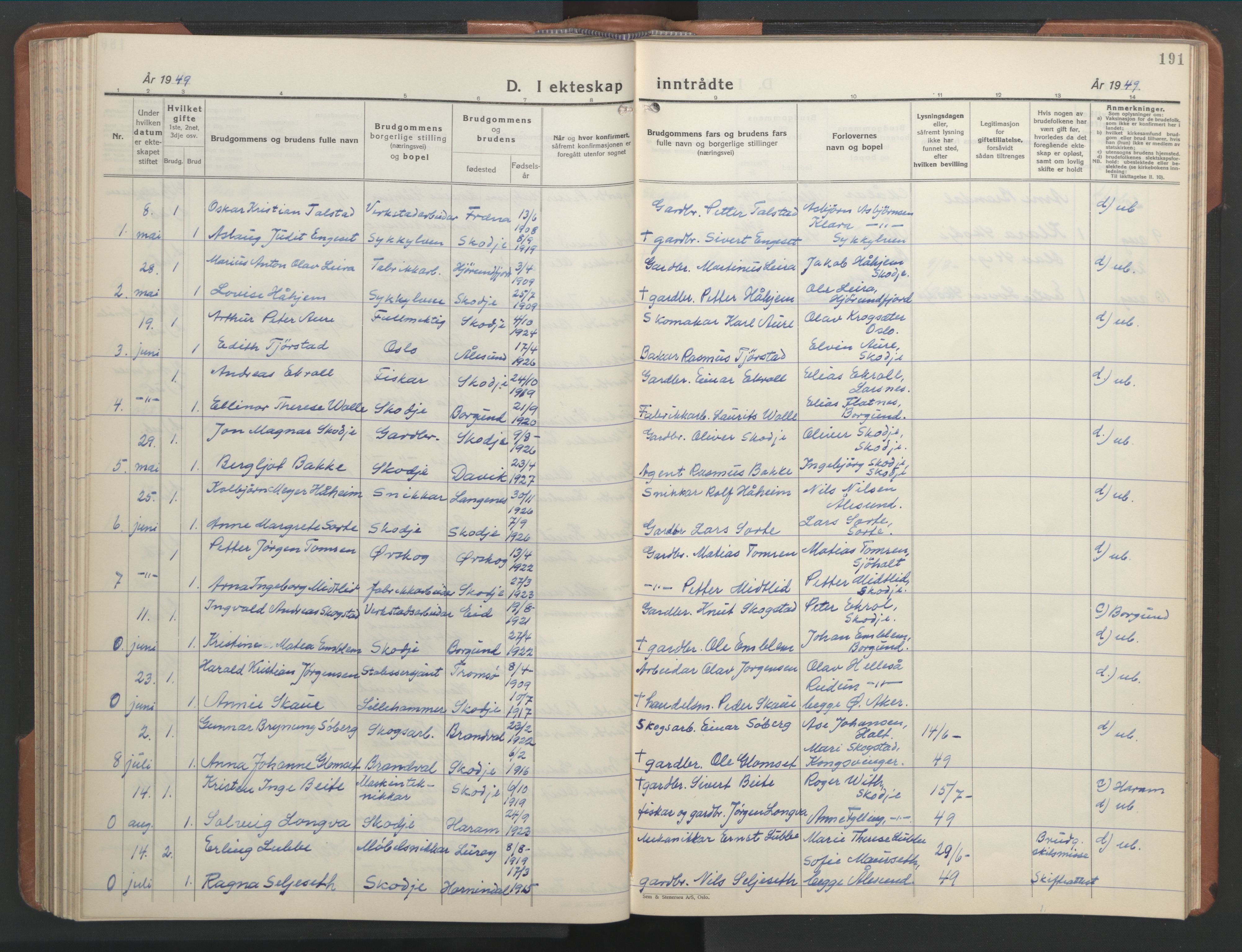 Ministerialprotokoller, klokkerbøker og fødselsregistre - Møre og Romsdal, SAT/A-1454/524/L0367: Parish register (copy) no. 524C08, 1932-1951, p. 191