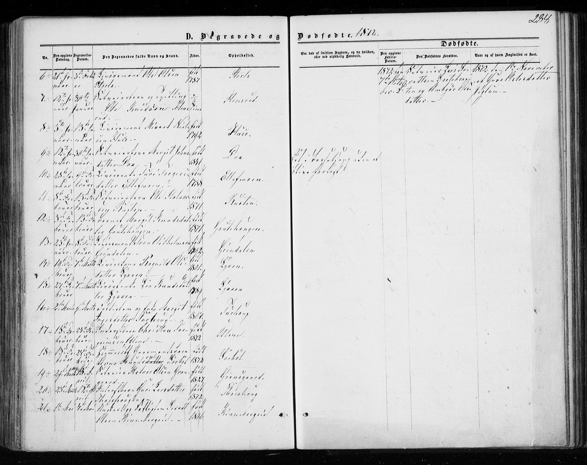 Gol kirkebøker, SAKO/A-226/F/Fa/L0003: Parish register (official) no. I 3, 1863-1875, p. 284