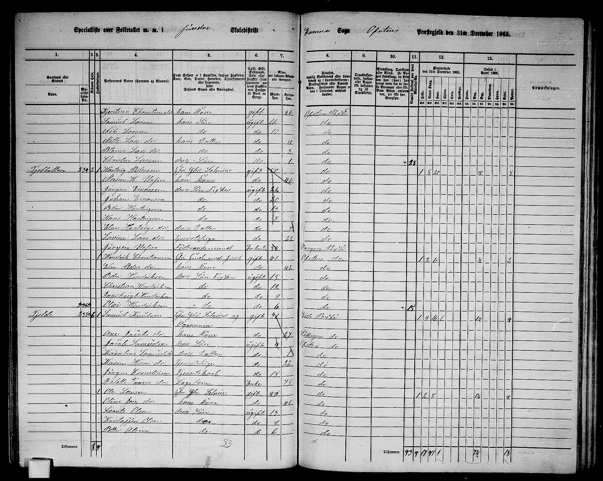 RA, 1865 census for Ofoten, 1865, p. 69