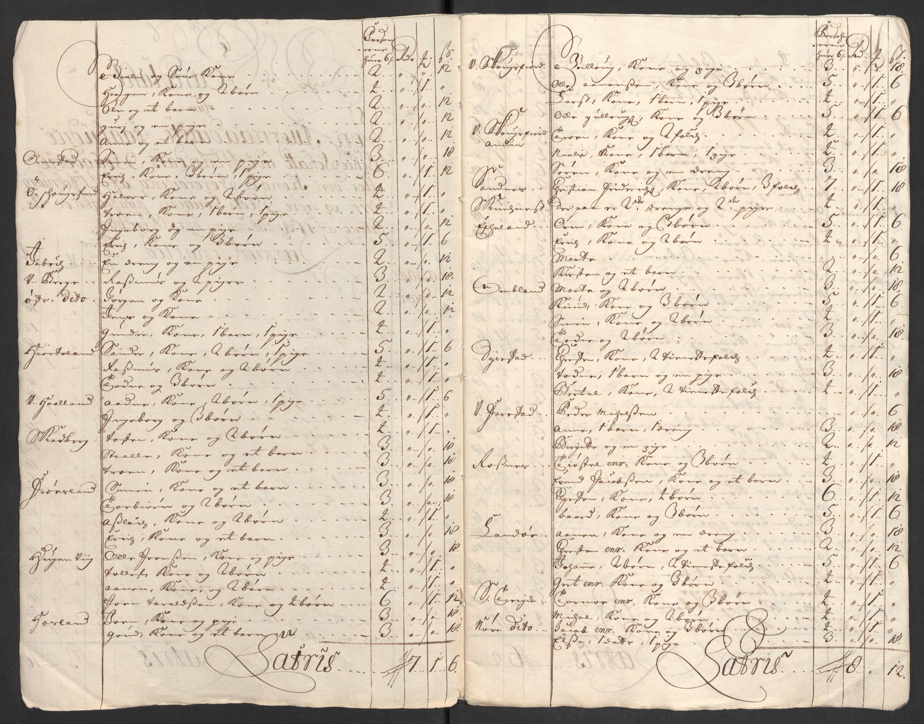 Rentekammeret inntil 1814, Reviderte regnskaper, Fogderegnskap, AV/RA-EA-4092/R43/L2554: Fogderegnskap Lista og Mandal, 1711, p. 561