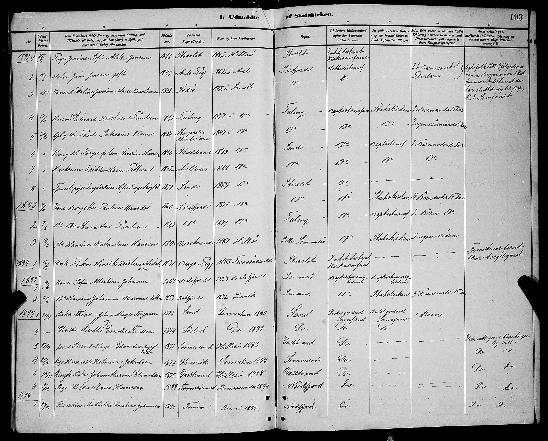 Lenvik sokneprestembete, AV/SATØ-S-1310/H/Ha/Hab/L0021klokker: Parish register (copy) no. 21, 1884-1900, p. 193