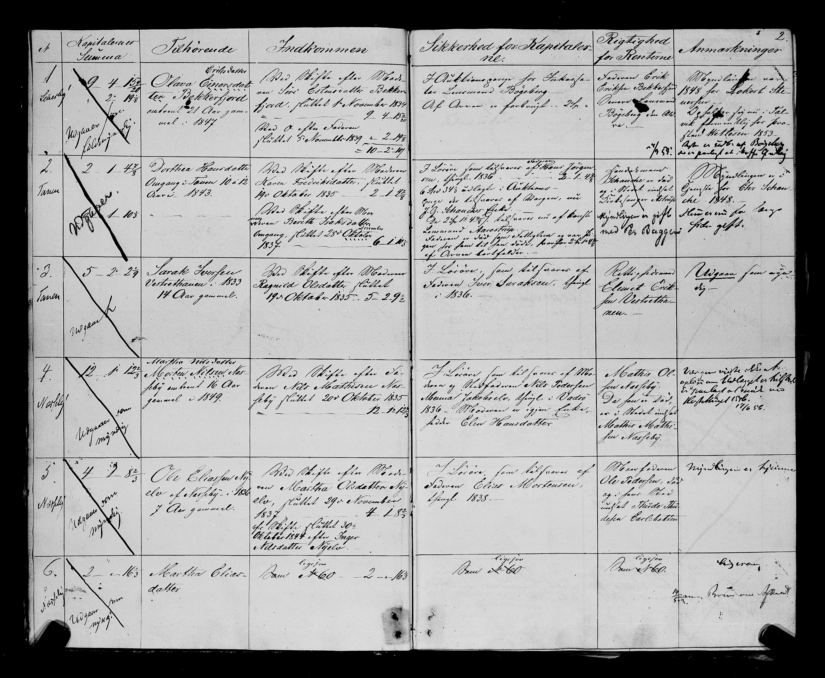 Senja og Tromsø sorenskriveri , AV/SATØ-SATØ-31/H/Hg, 1782-1854, p. 8508