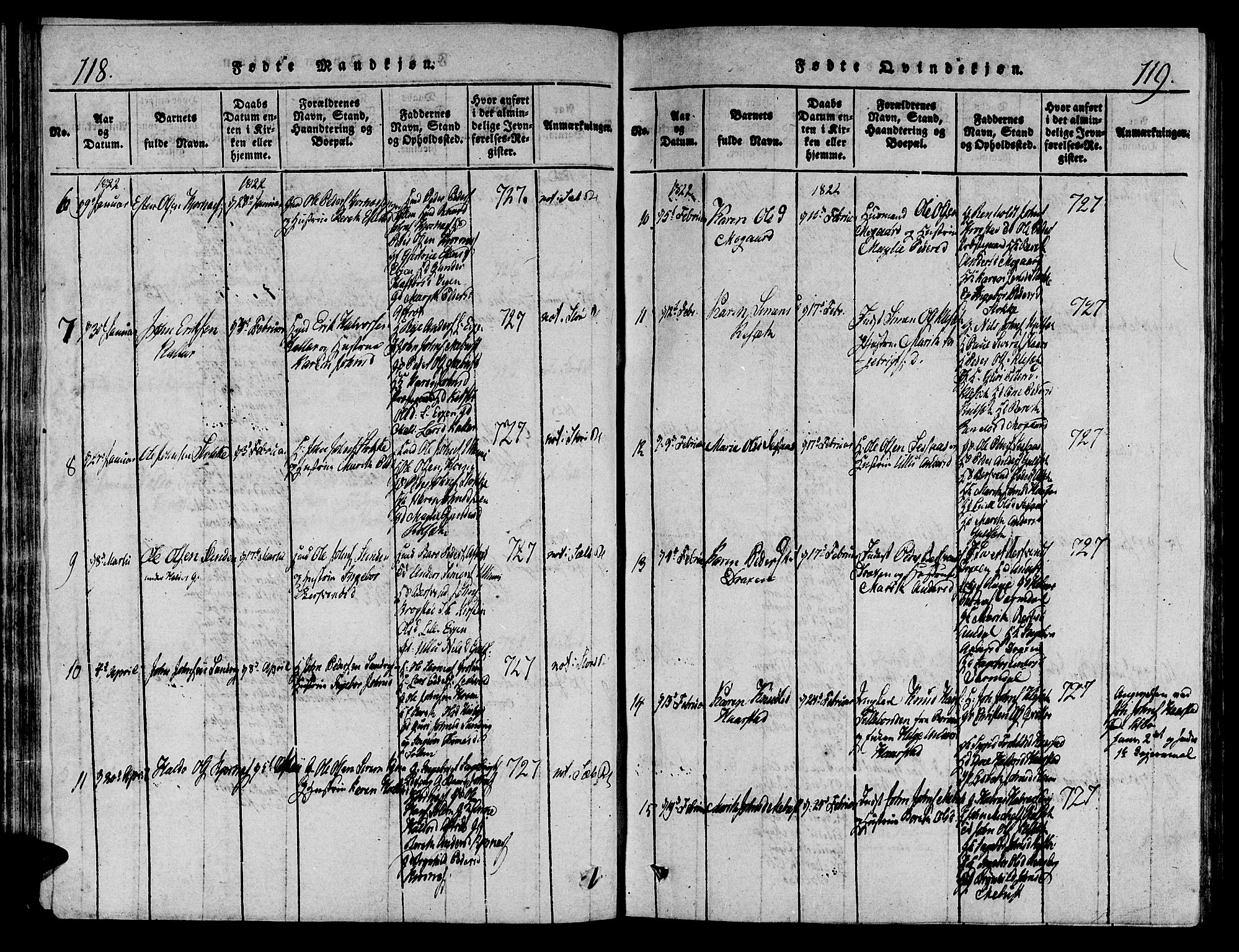 Ministerialprotokoller, klokkerbøker og fødselsregistre - Sør-Trøndelag, SAT/A-1456/695/L1141: Parish register (official) no. 695A04 /1, 1816-1824, p. 118-119