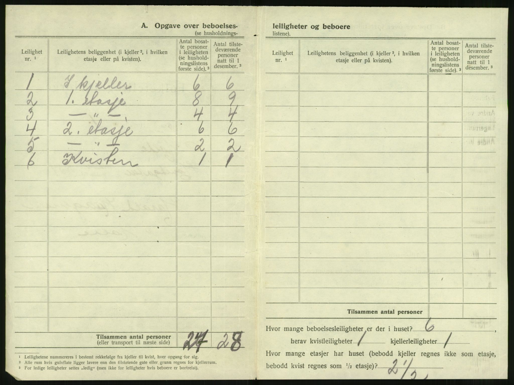 SAT, 1920 census for Molde, 1920, p. 26