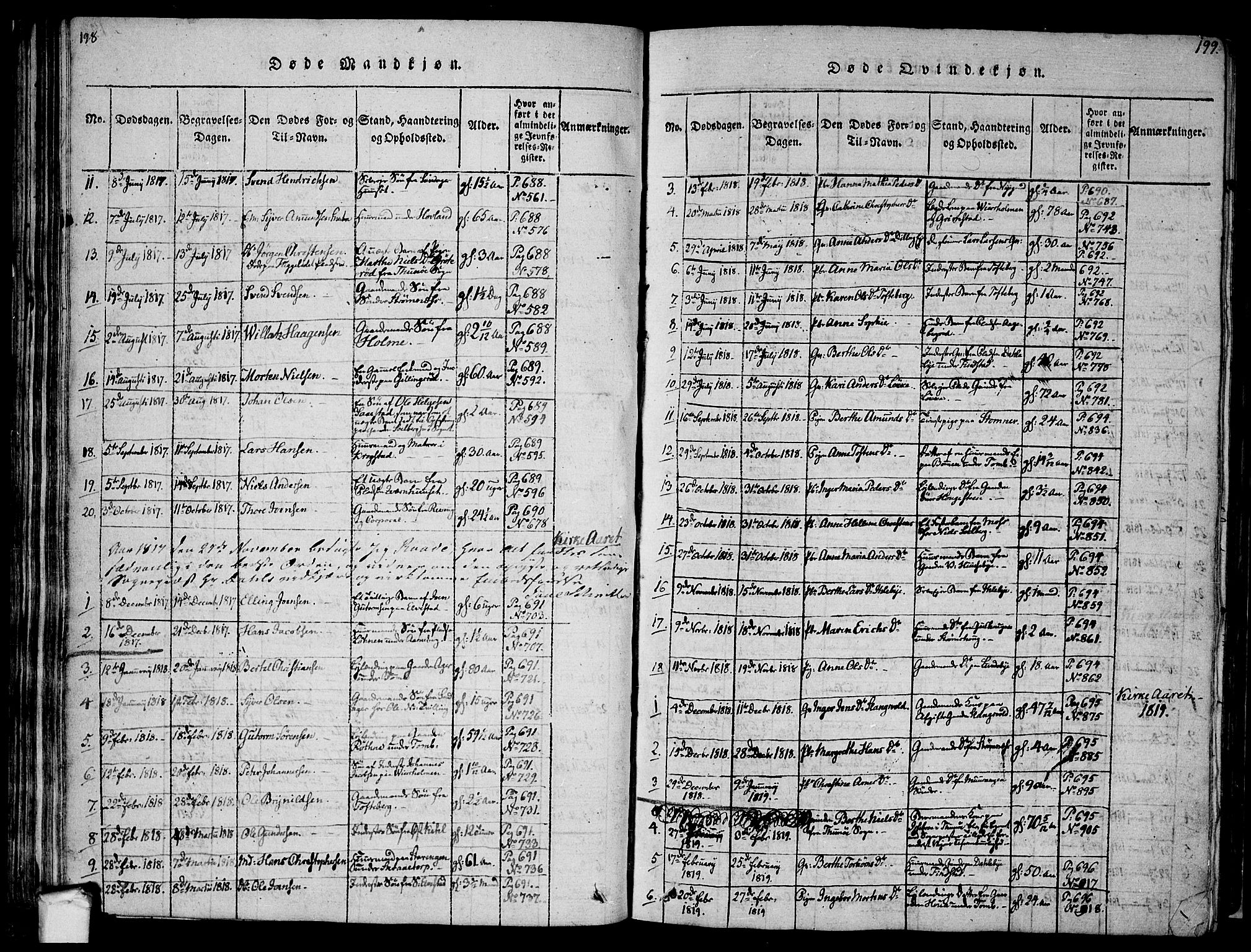 Råde prestekontor kirkebøker, AV/SAO-A-2009/F/Fa/L0004: Parish register (official) no. 4, 1814-1830, p. 198-199