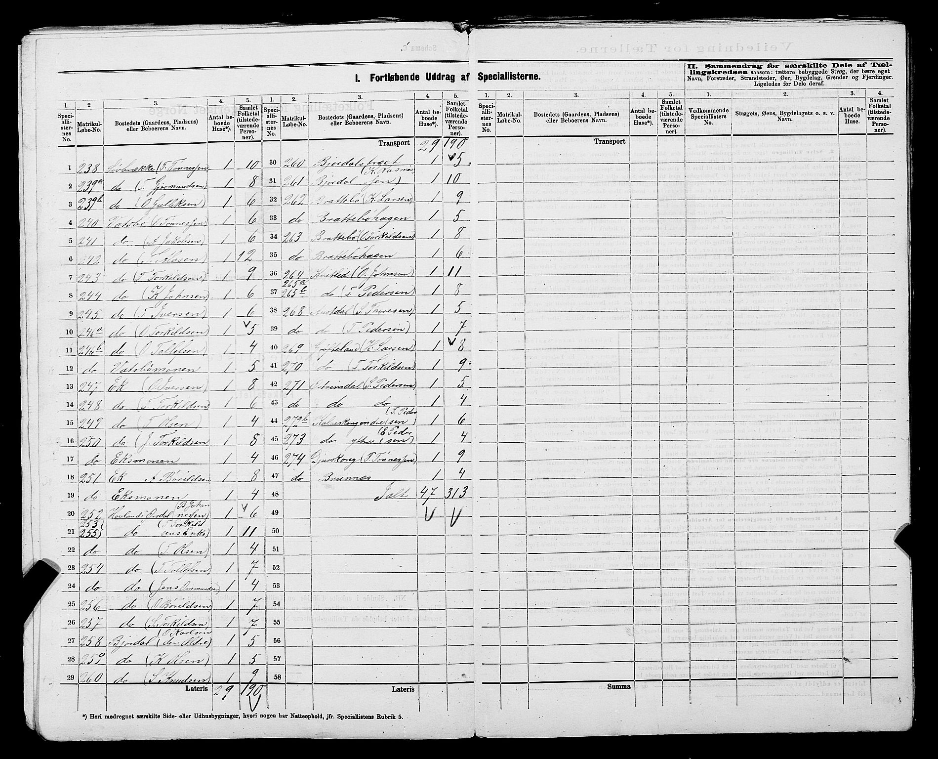 SAST, 1875 census for 1115P Helleland, 1875, p. 35