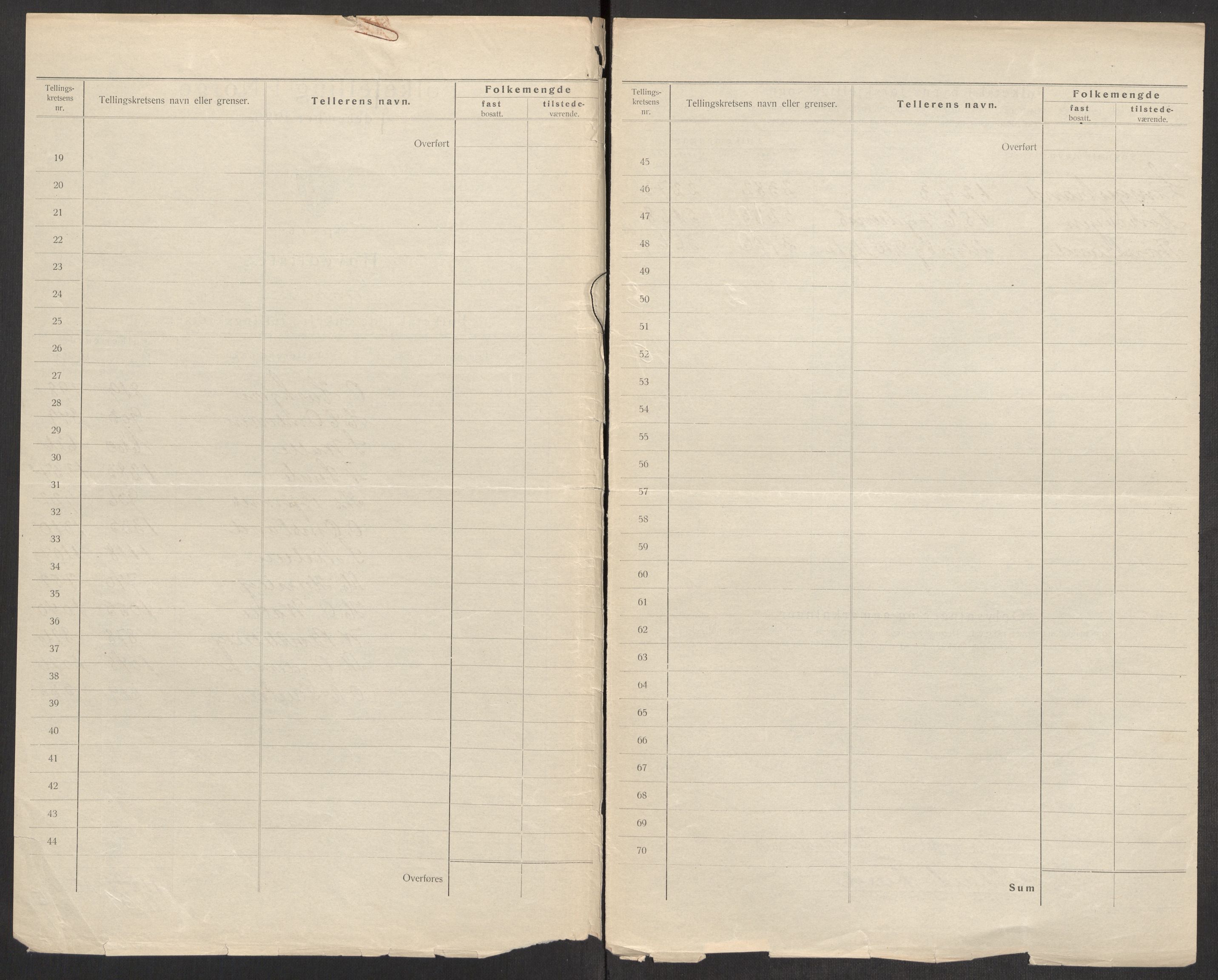 SAKO, 1920 census for Larvik, 1920, p. 3