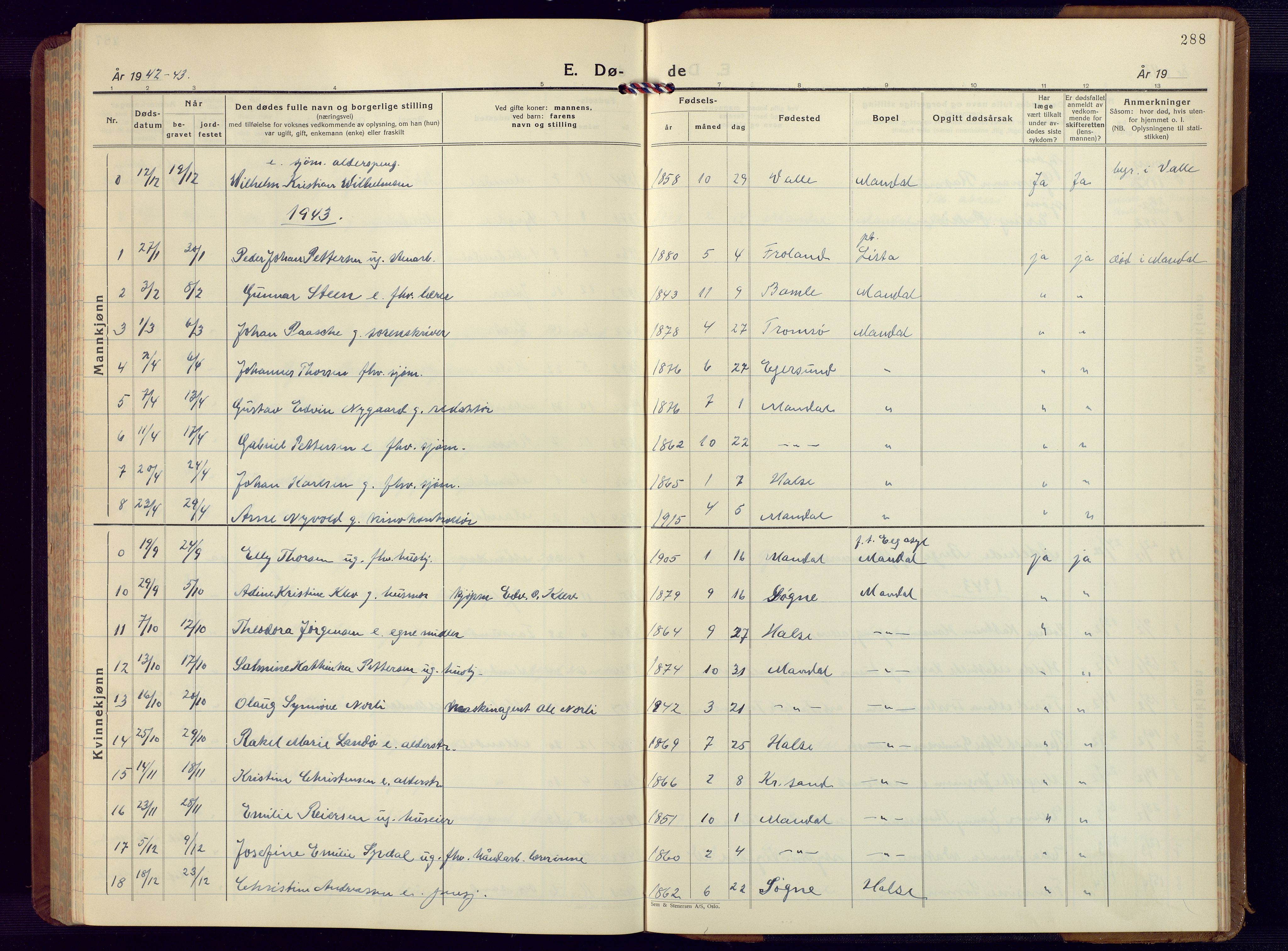 Mandal sokneprestkontor, SAK/1111-0030/F/Fb/Fbc/L0002: Parish register (copy) no. B 2, 1931-1949, p. 288