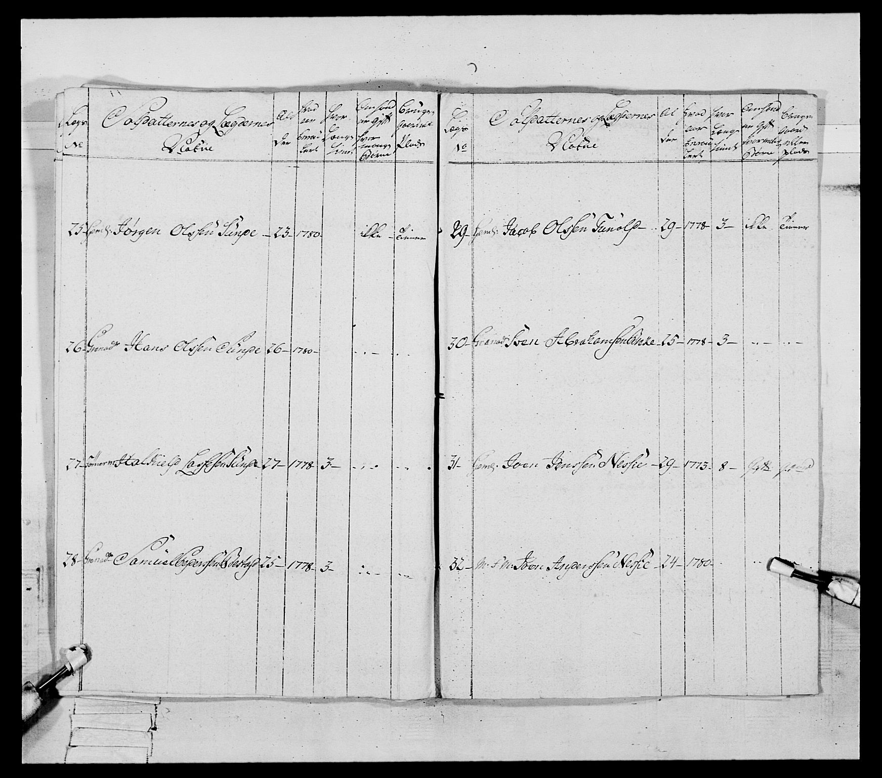 Generalitets- og kommissariatskollegiet, Det kongelige norske kommissariatskollegium, AV/RA-EA-5420/E/Eh/L0090: 1. Bergenhusiske nasjonale infanteriregiment, 1774-1780, p. 456