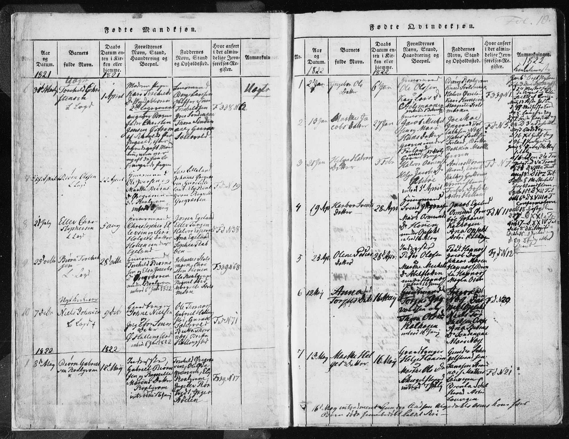 Vikedal sokneprestkontor, SAST/A-101840/01/IV: Parish register (official) no. A 3, 1817-1850, p. 10