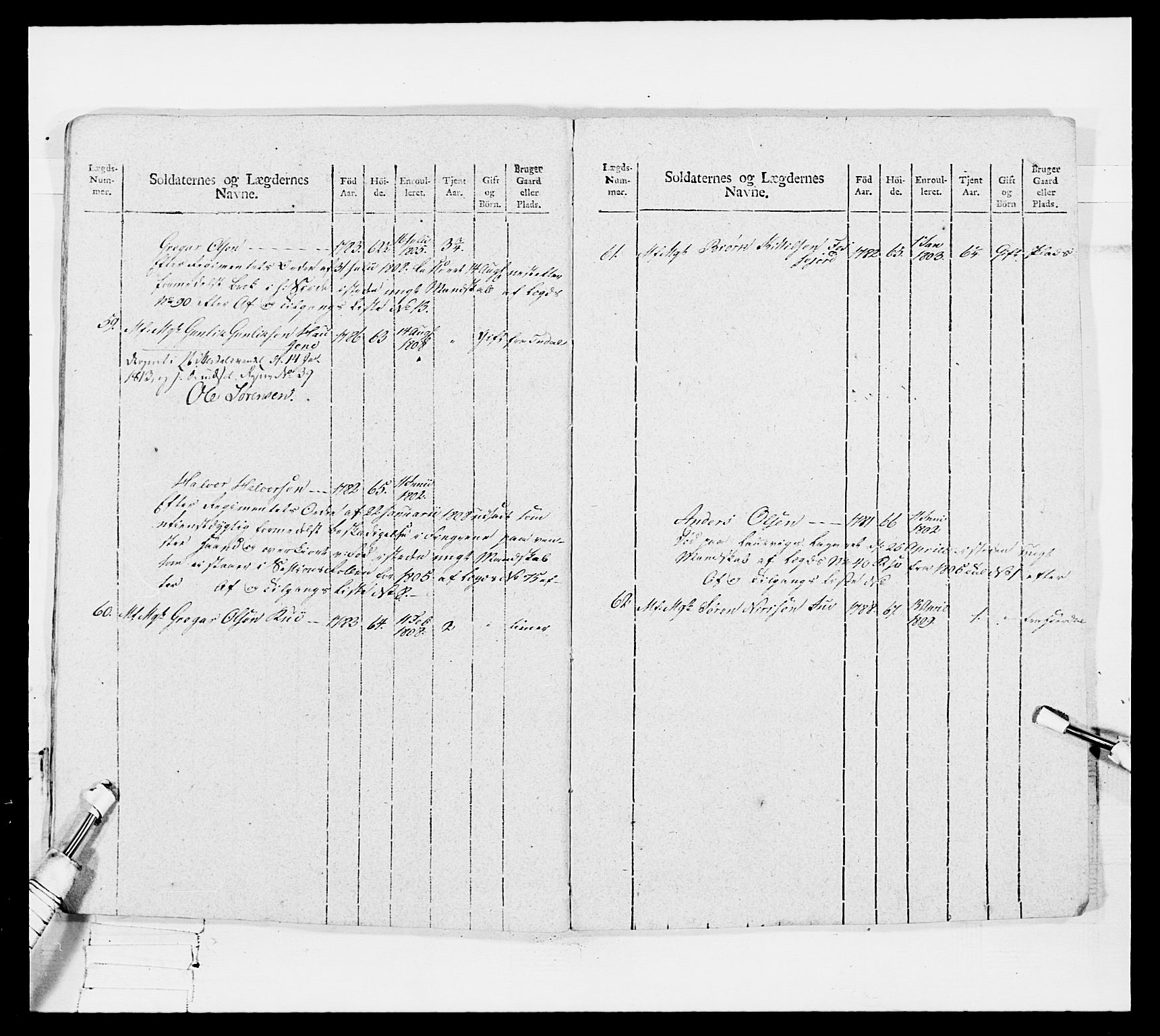 Generalitets- og kommissariatskollegiet, Det kongelige norske kommissariatskollegium, AV/RA-EA-5420/E/Eh/L0116: Telemarkske nasjonale infanteriregiment, 1810, p. 484