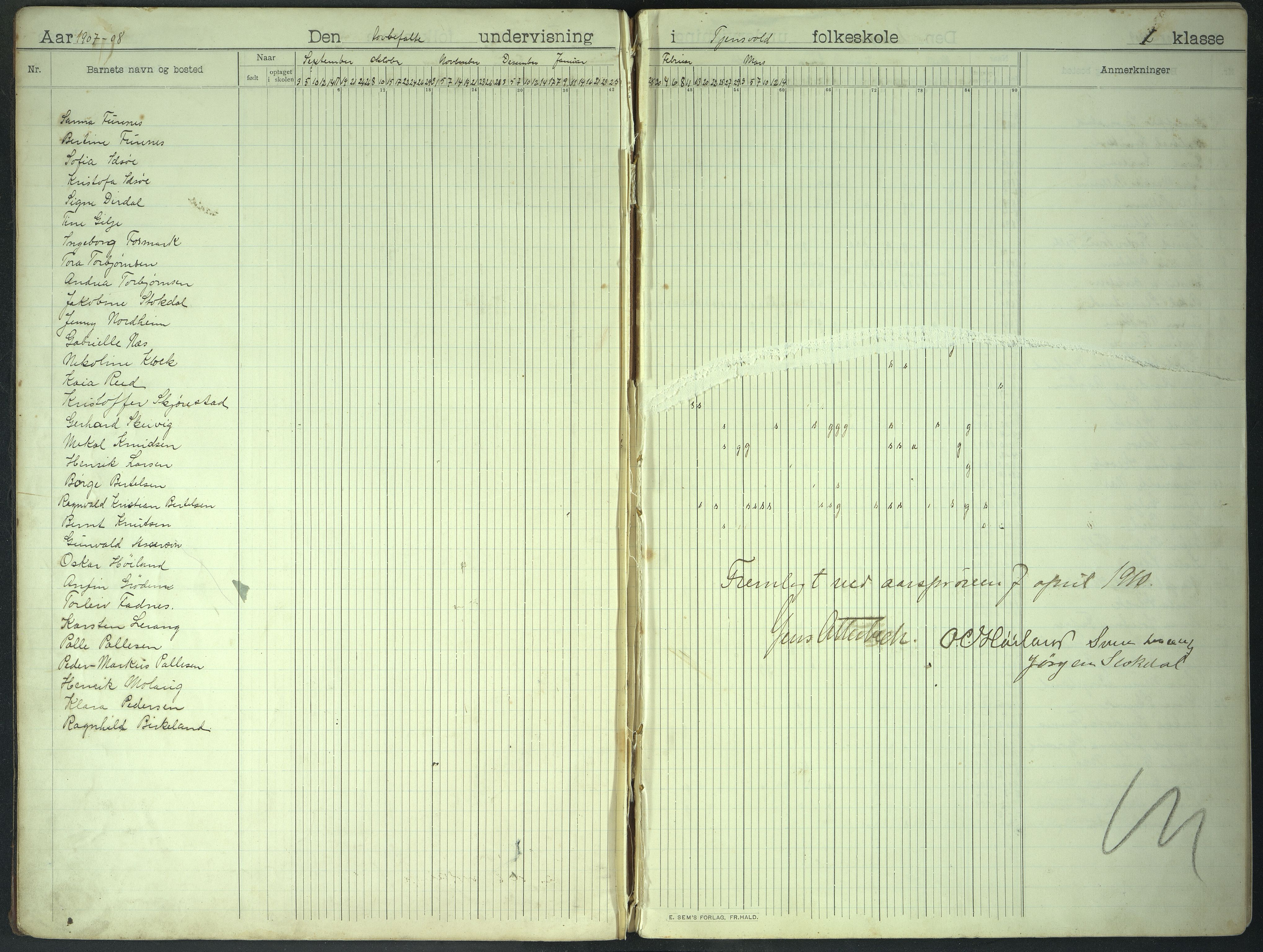 Hetland kommune. Tjensvoll skole, BYST/A-0147/G/Ga/L0002: Dagbok, 1907-1913