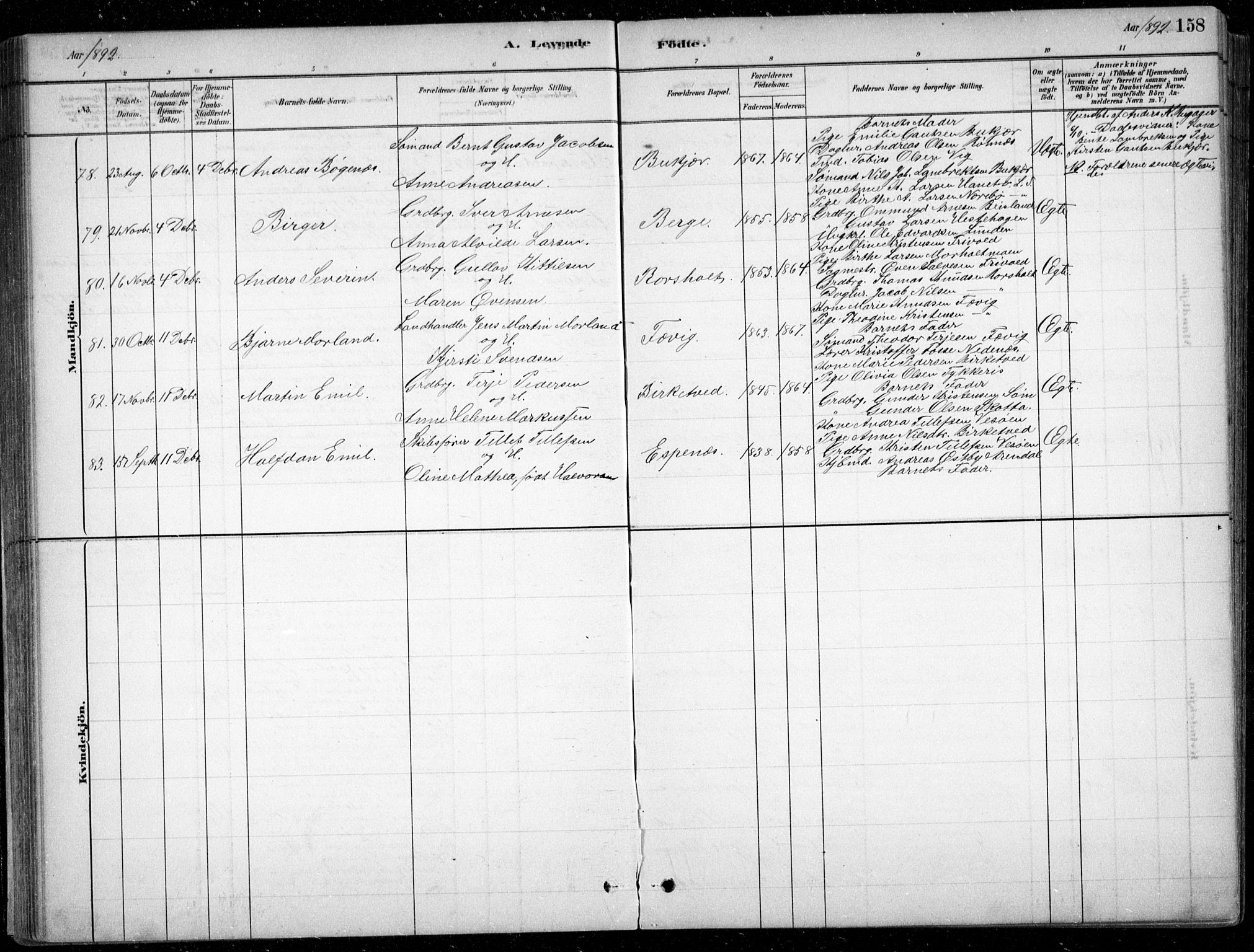 Fjære sokneprestkontor, SAK/1111-0011/F/Fb/L0011: Parish register (copy) no. B 11, 1881-1905, p. 158