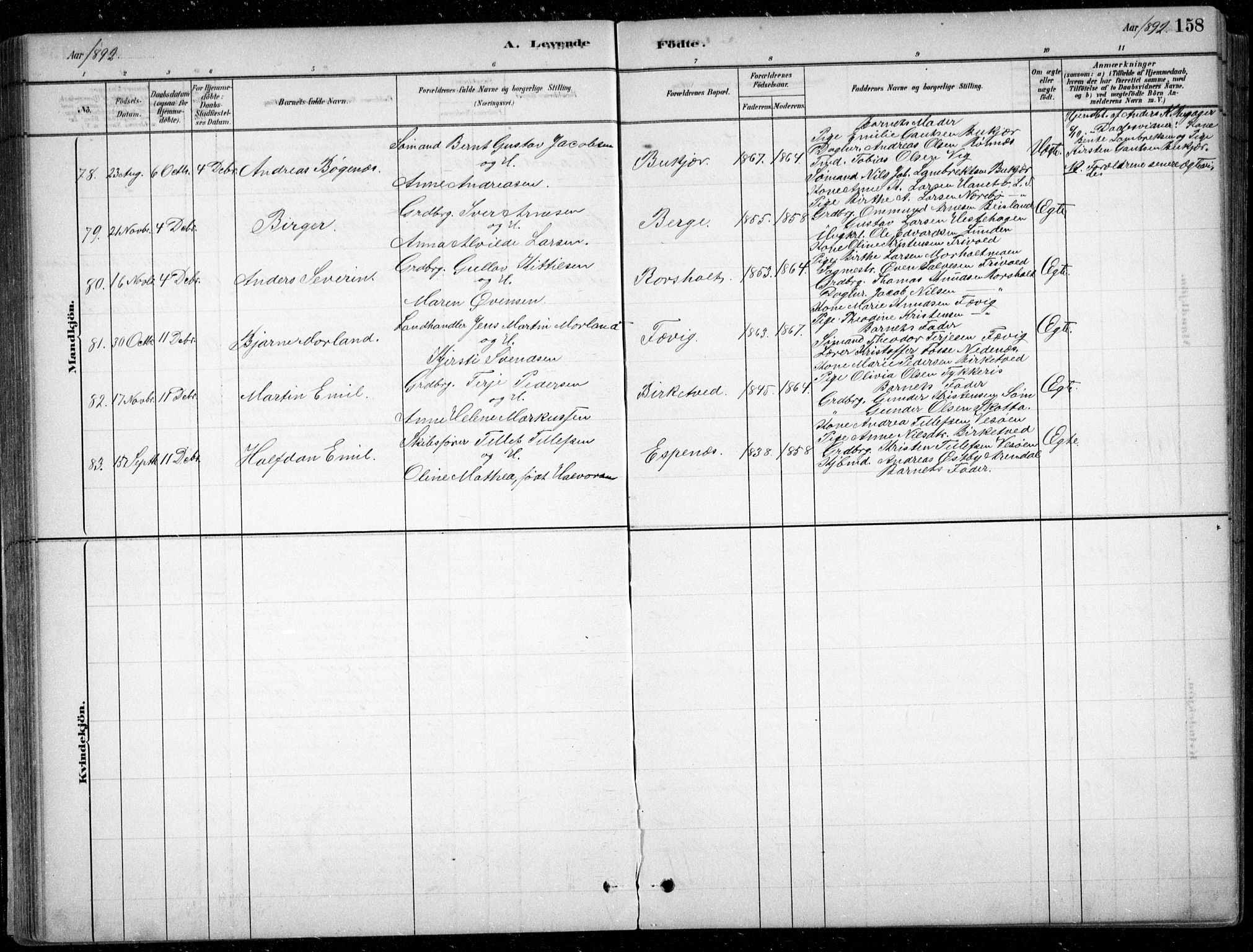 Fjære sokneprestkontor, AV/SAK-1111-0011/F/Fb/L0011: Parish register (copy) no. B 11, 1881-1905, p. 158