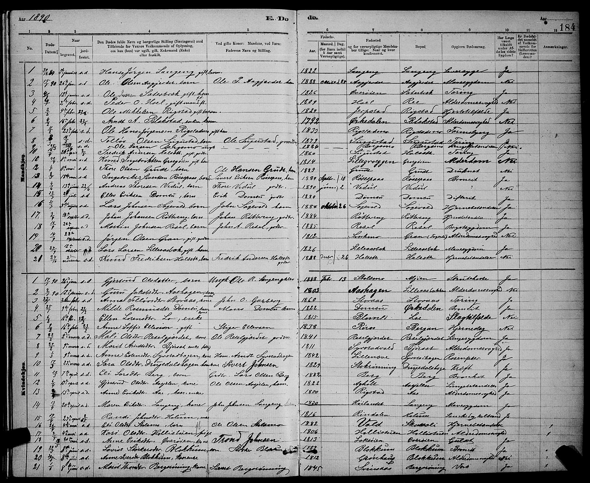 Ministerialprotokoller, klokkerbøker og fødselsregistre - Sør-Trøndelag, SAT/A-1456/672/L0863: Parish register (copy) no. 672C02, 1888-1901, p. 184
