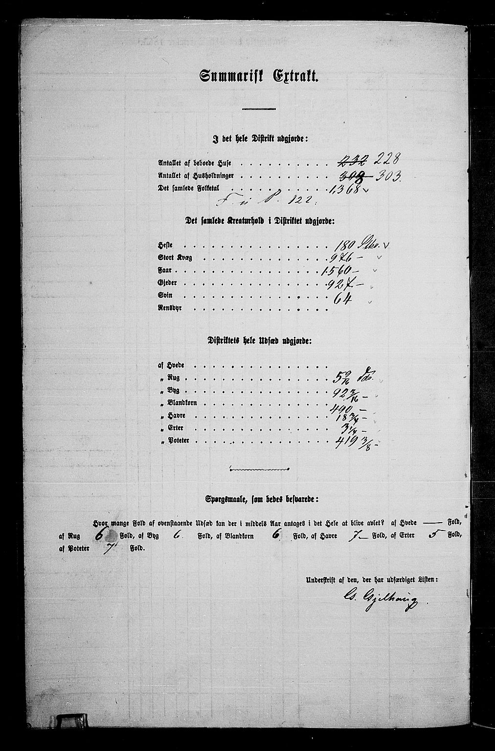 RA, 1865 census for Land, 1865, p. 179