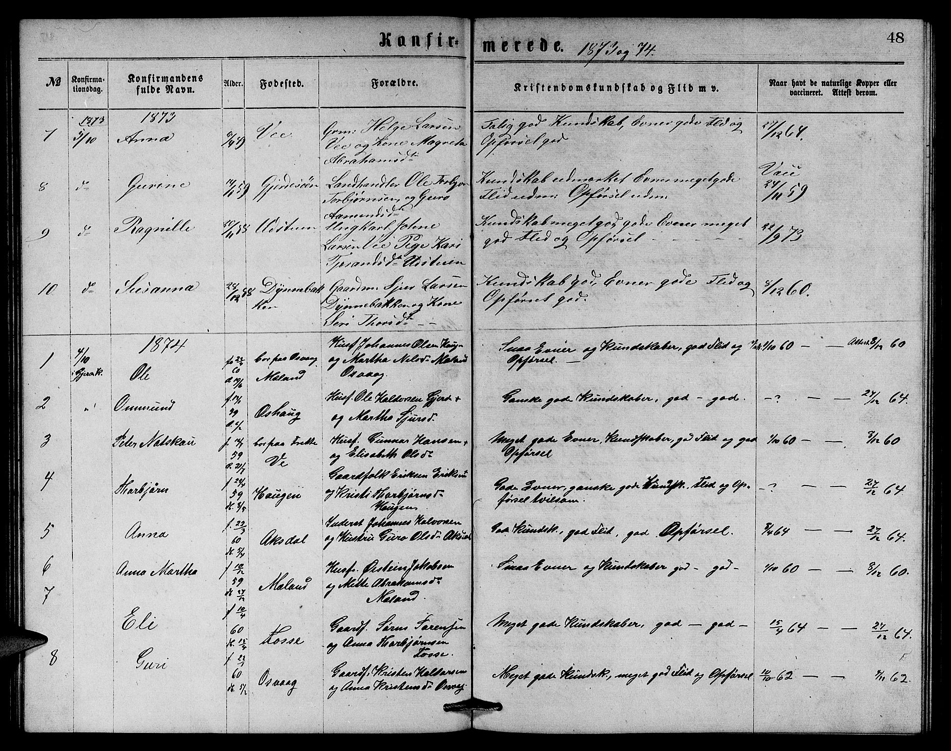 Etne sokneprestembete, SAB/A-75001/H/Hab: Parish register (copy) no. B 3, 1867-1878, p. 48