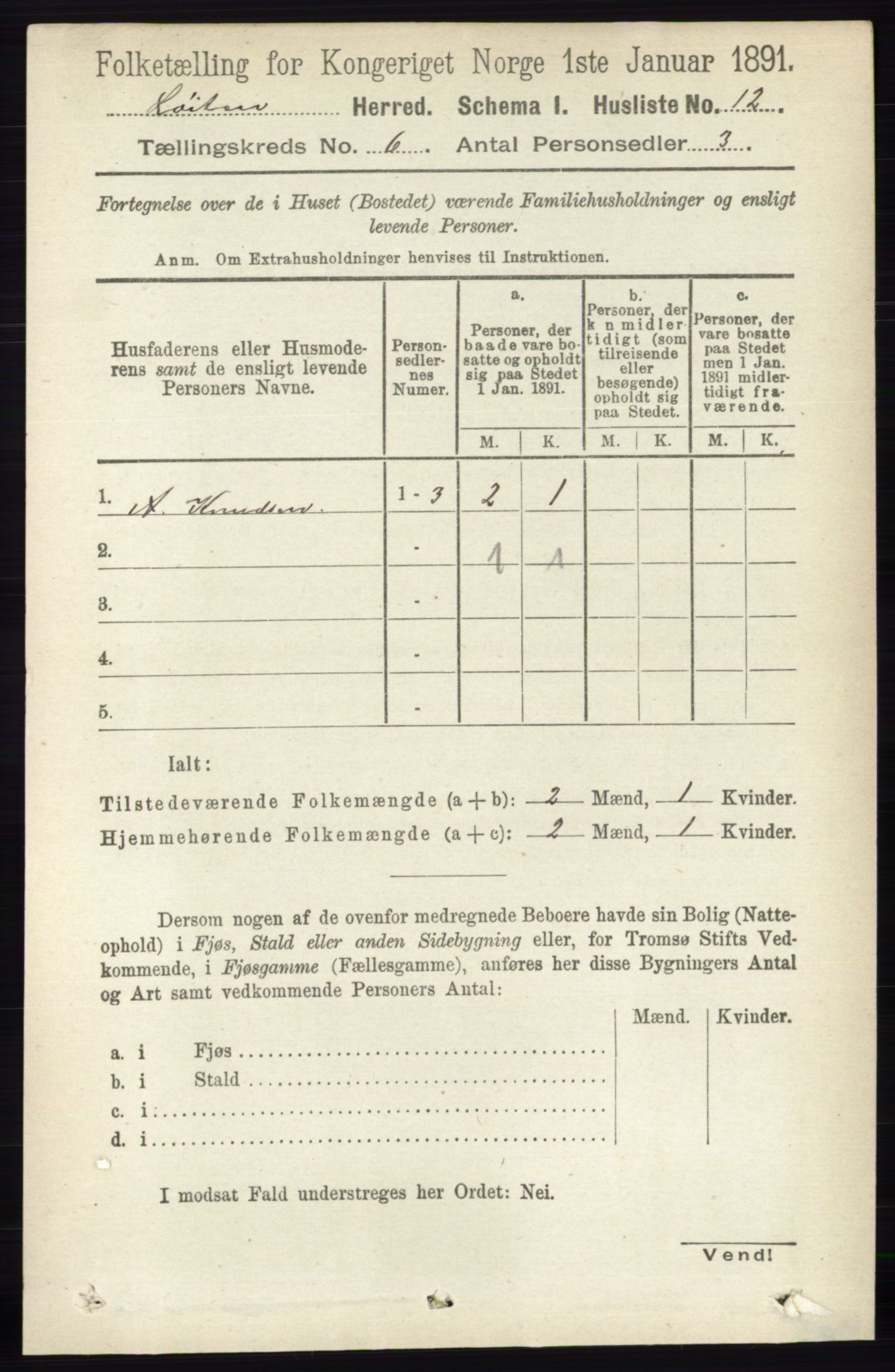 RA, 1891 census for 0415 Løten, 1891, p. 3984