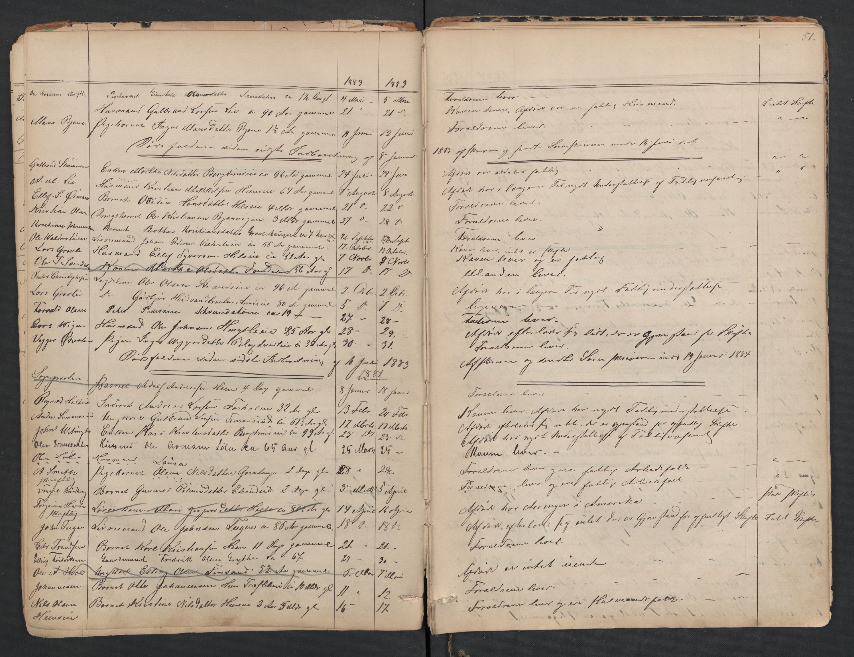 Ådal lensmannskontor, AV/SAKO-A-518/H/Ha/L0001/0001: Dødsfallsprotokoll  / Dødsfallsprotokoll 1, 1863-1918, p. 51